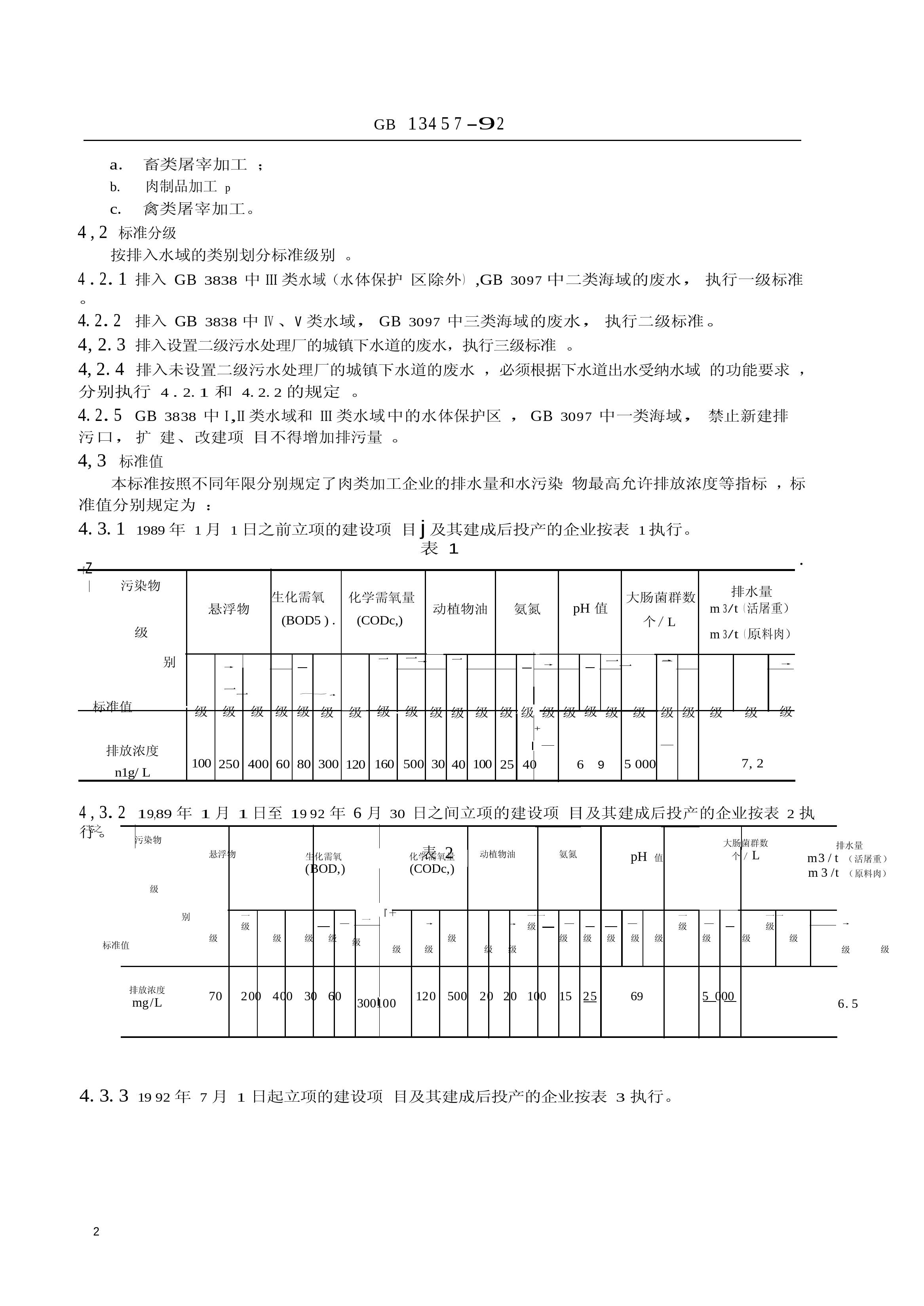 肉类加工工业水污染物排放标准（GB 13457-92）_第3页