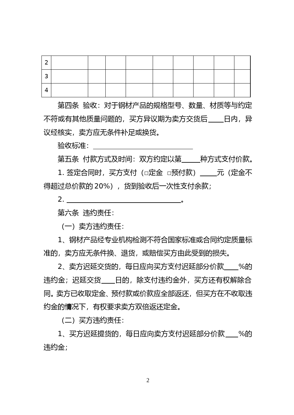 17.天津市钢材买卖合同_第2页