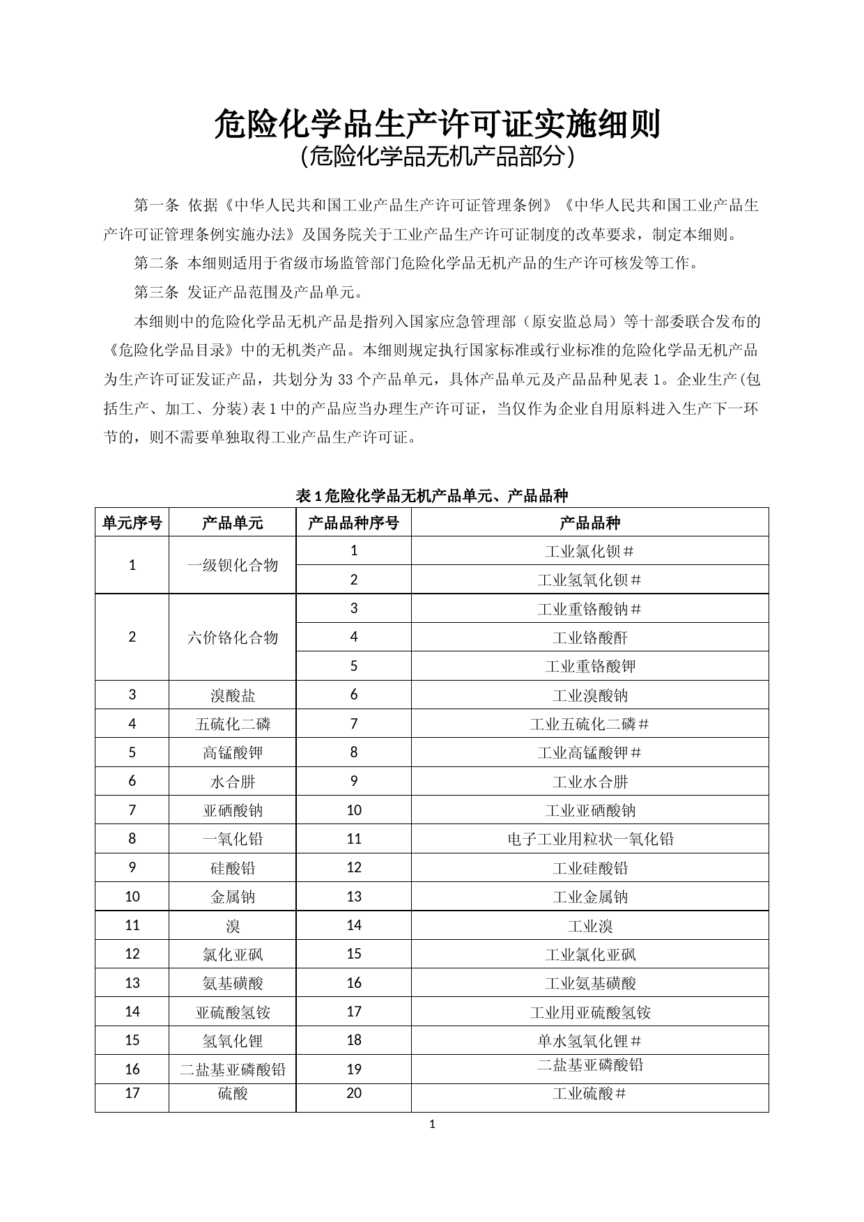 7-1-危险化学品无机产品实施细则_第2页