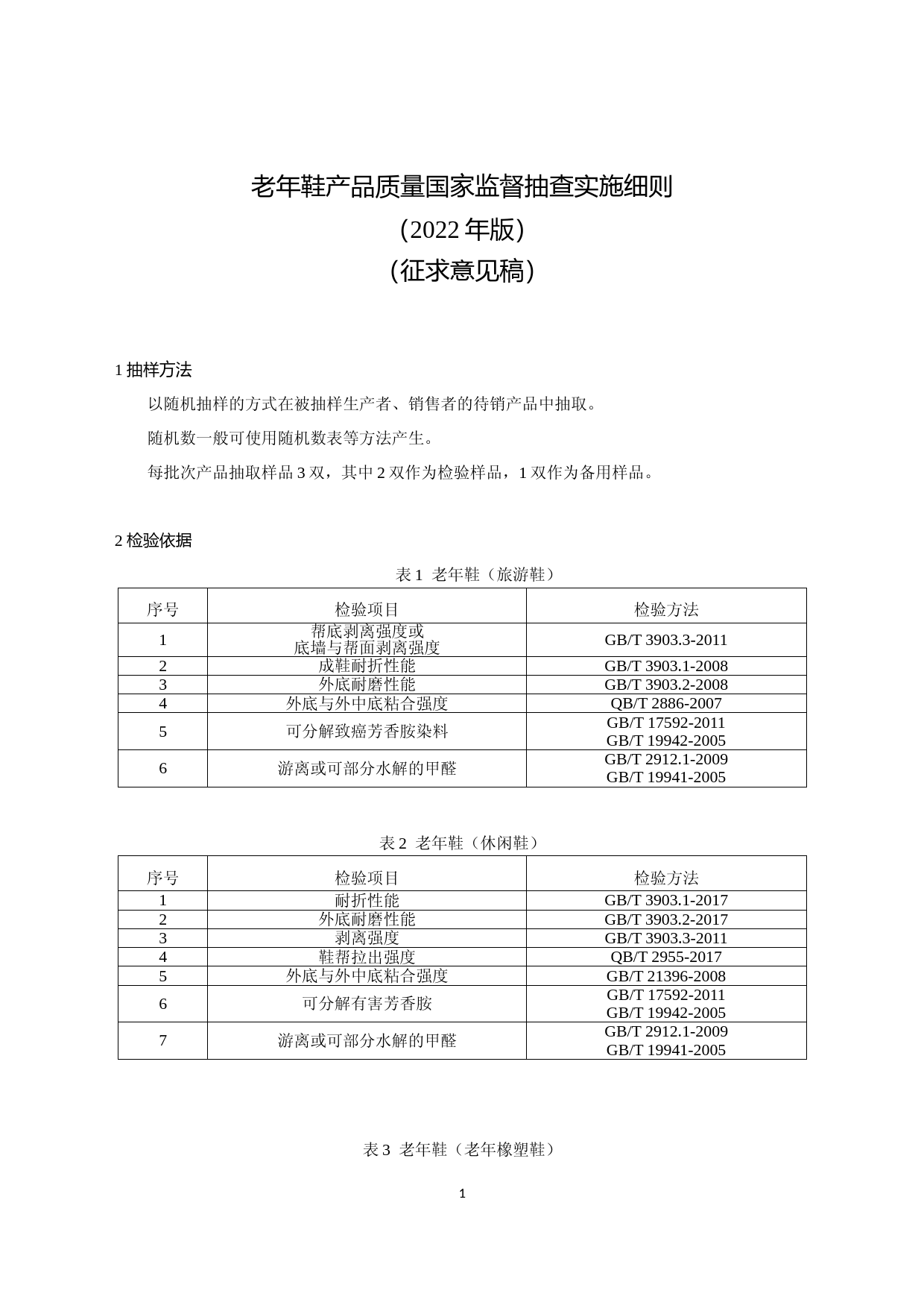 9《老年鞋产品质量国家监督抽查实施细则（2022年版）》（征求意见稿）_第1页
