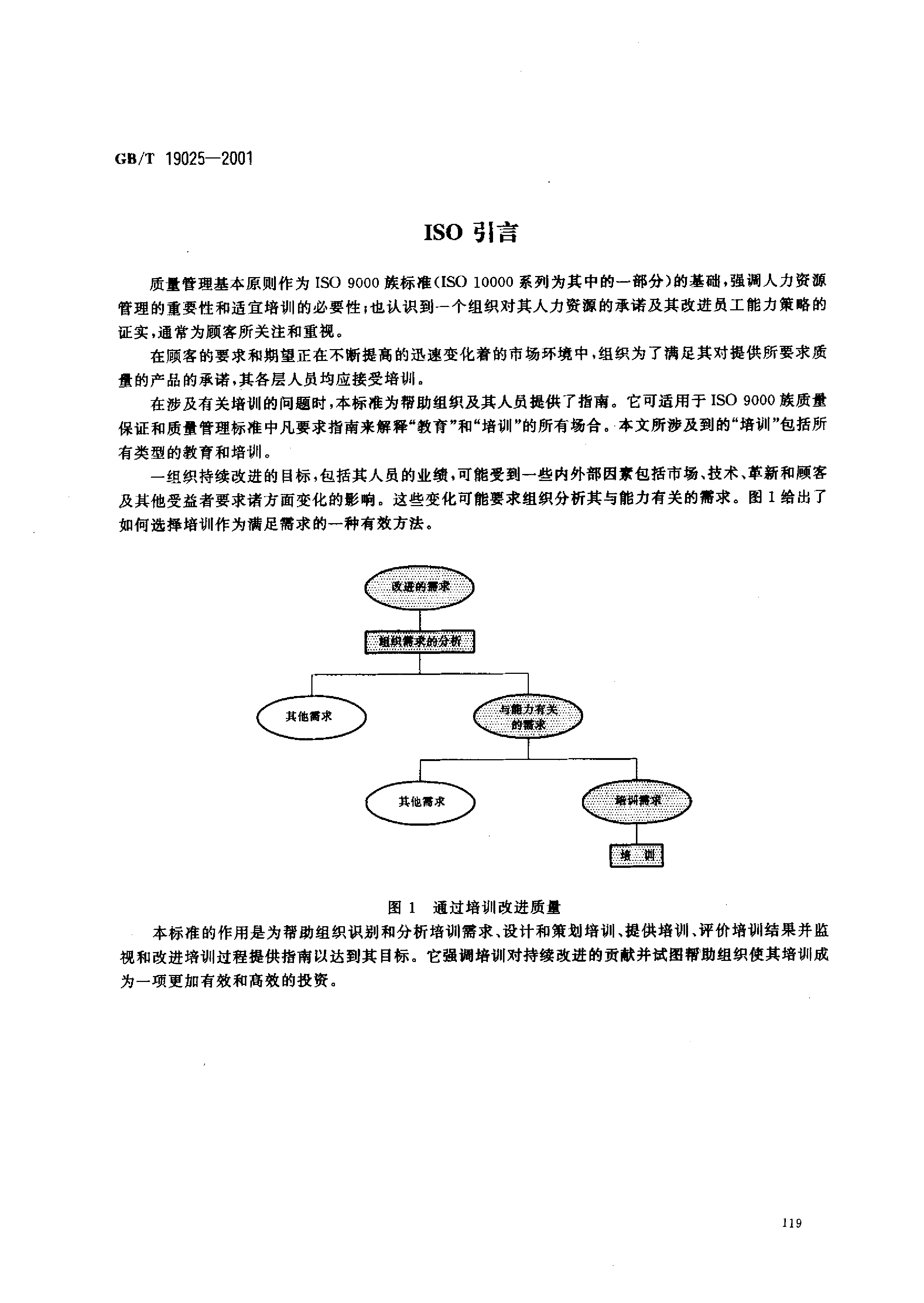 GB_T 19025-2001 质量管理 培训指南_第3页