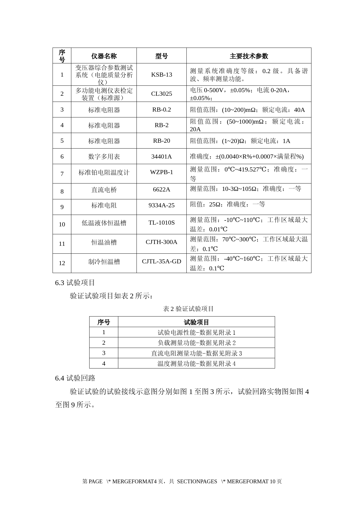 6 验证试验报告TCEC液浸式配电变压器温升试验装置技术条件_第3页