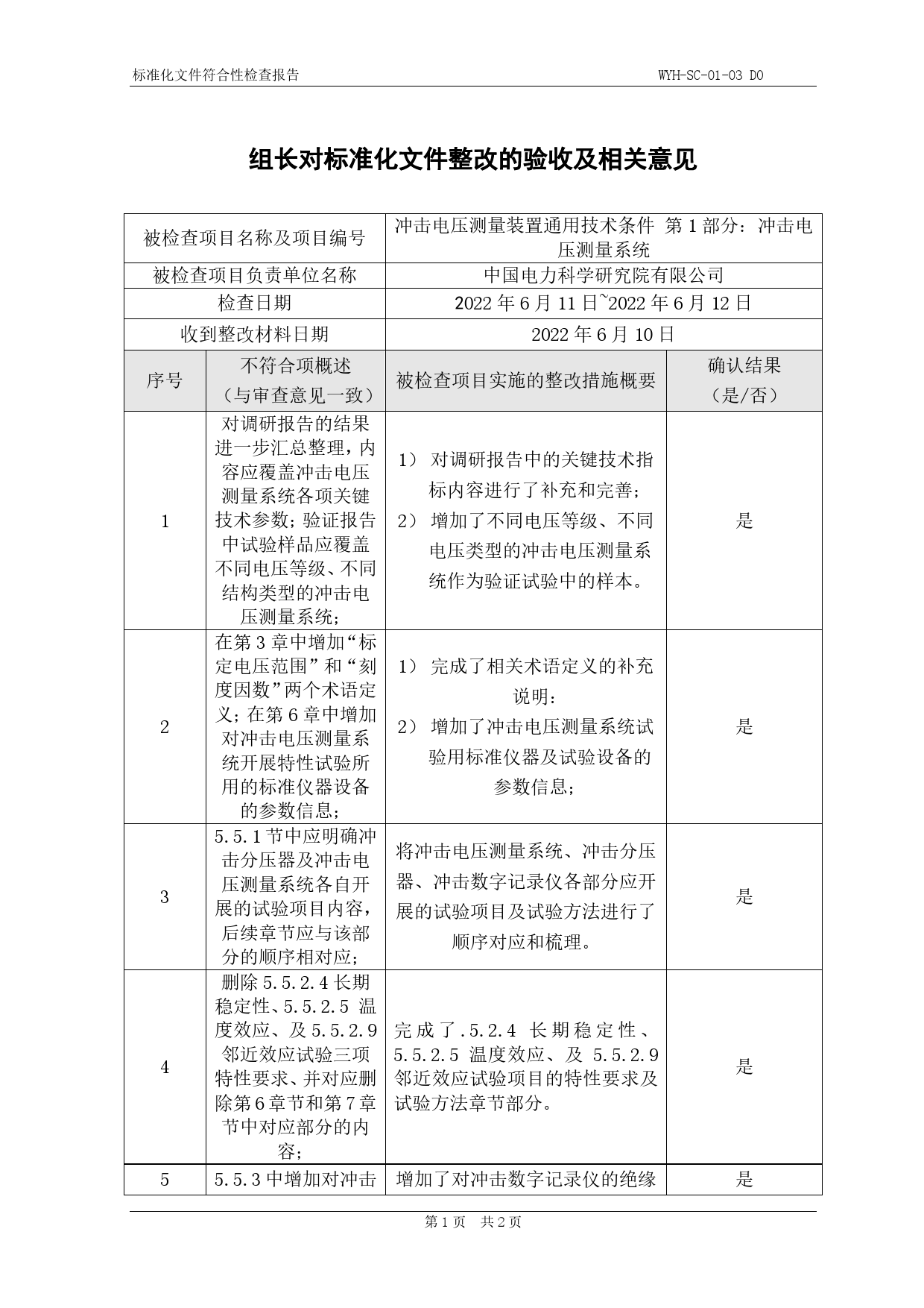 2-评审组长复核意见-冲击电压测量装置通用技术条件 第1部分：冲击电压测量系统_第1页