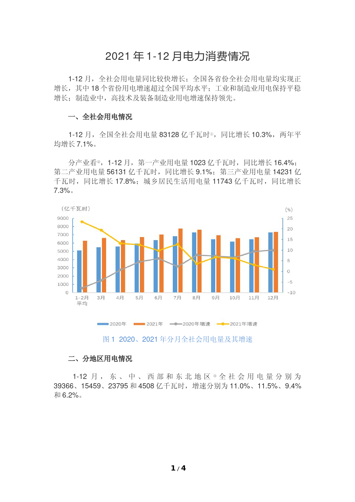 2021年1-12月电力消费情况_第1页