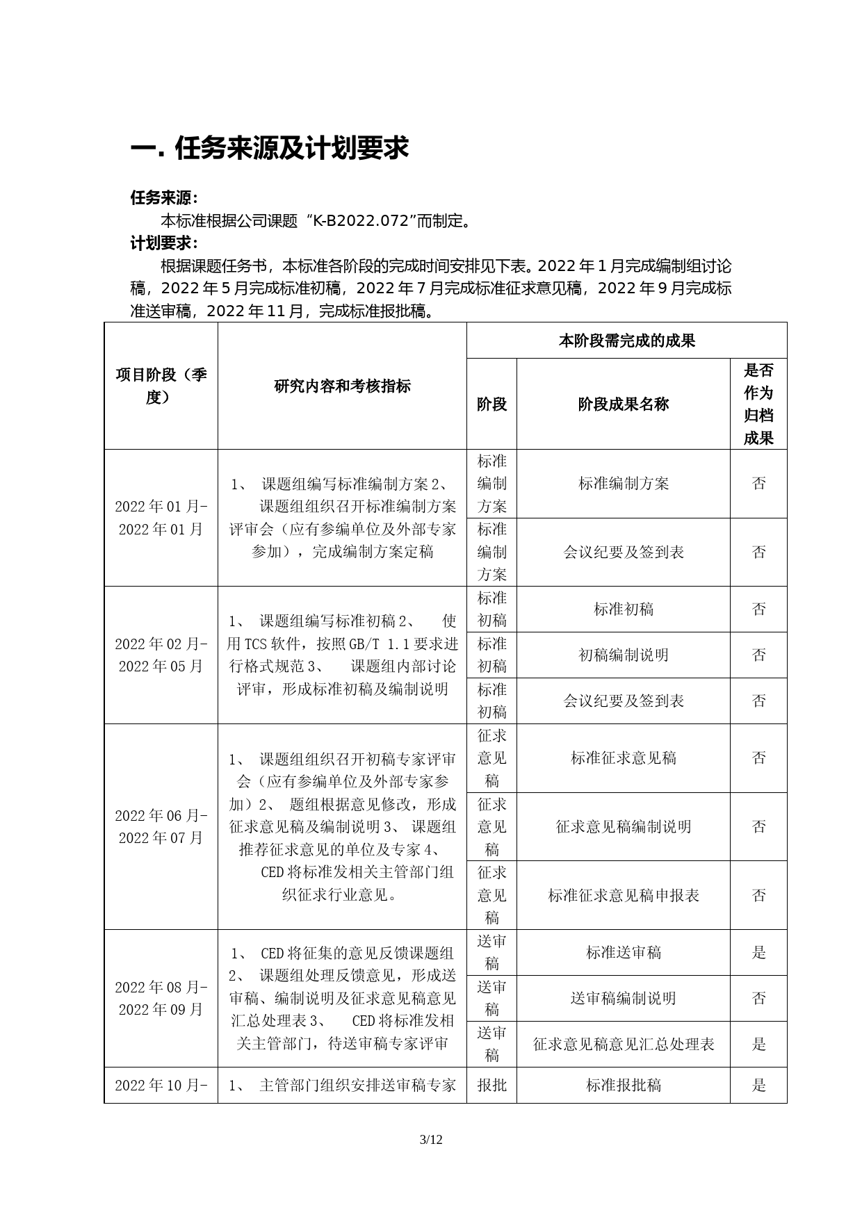 K-B2022.072_核电厂常规岛设备监造技术导则+第11部分：输变电设备 征求意见稿编制说明_第3页