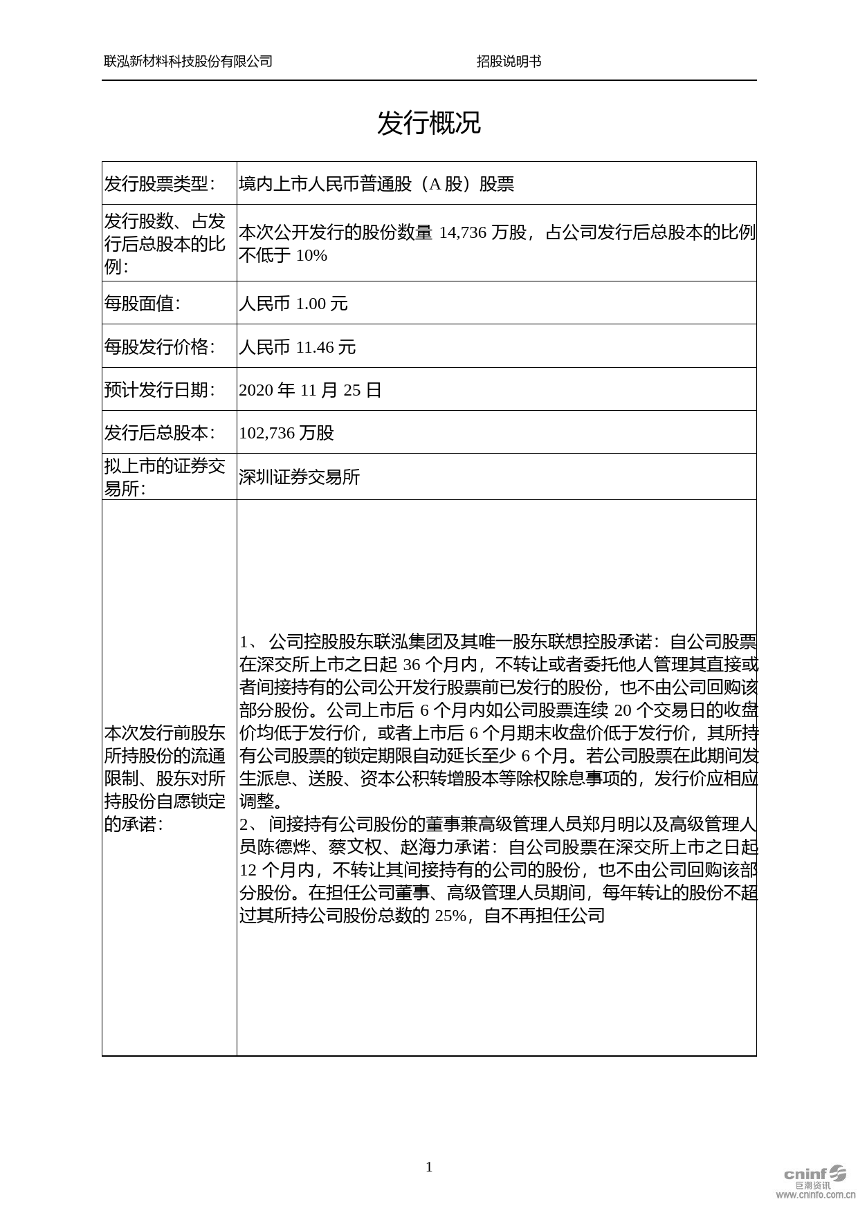 联泓新科：首次公开发行A股股票招股说明书_第2页