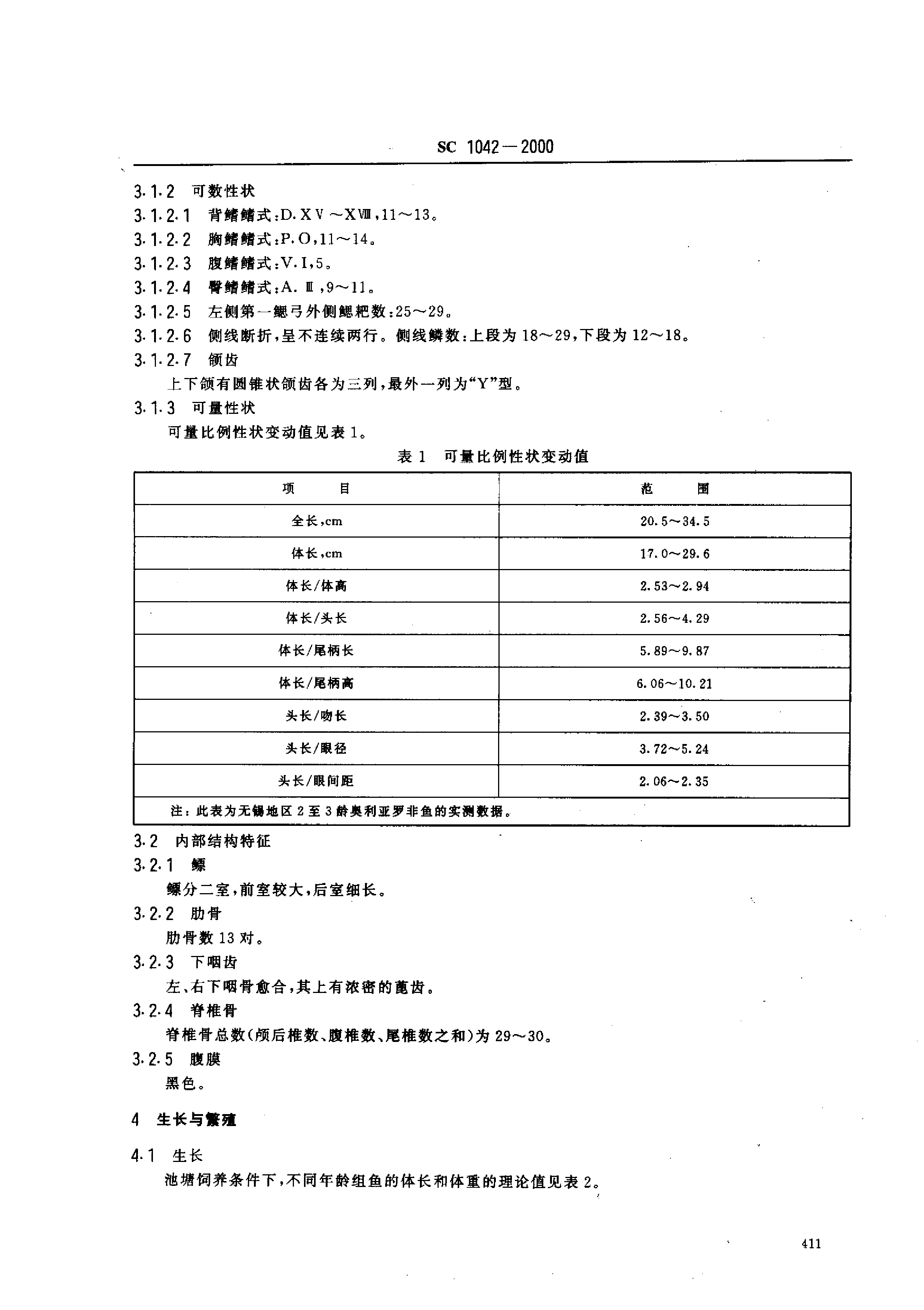 SC 1042-2000 奥利亚罗非鱼_第3页
