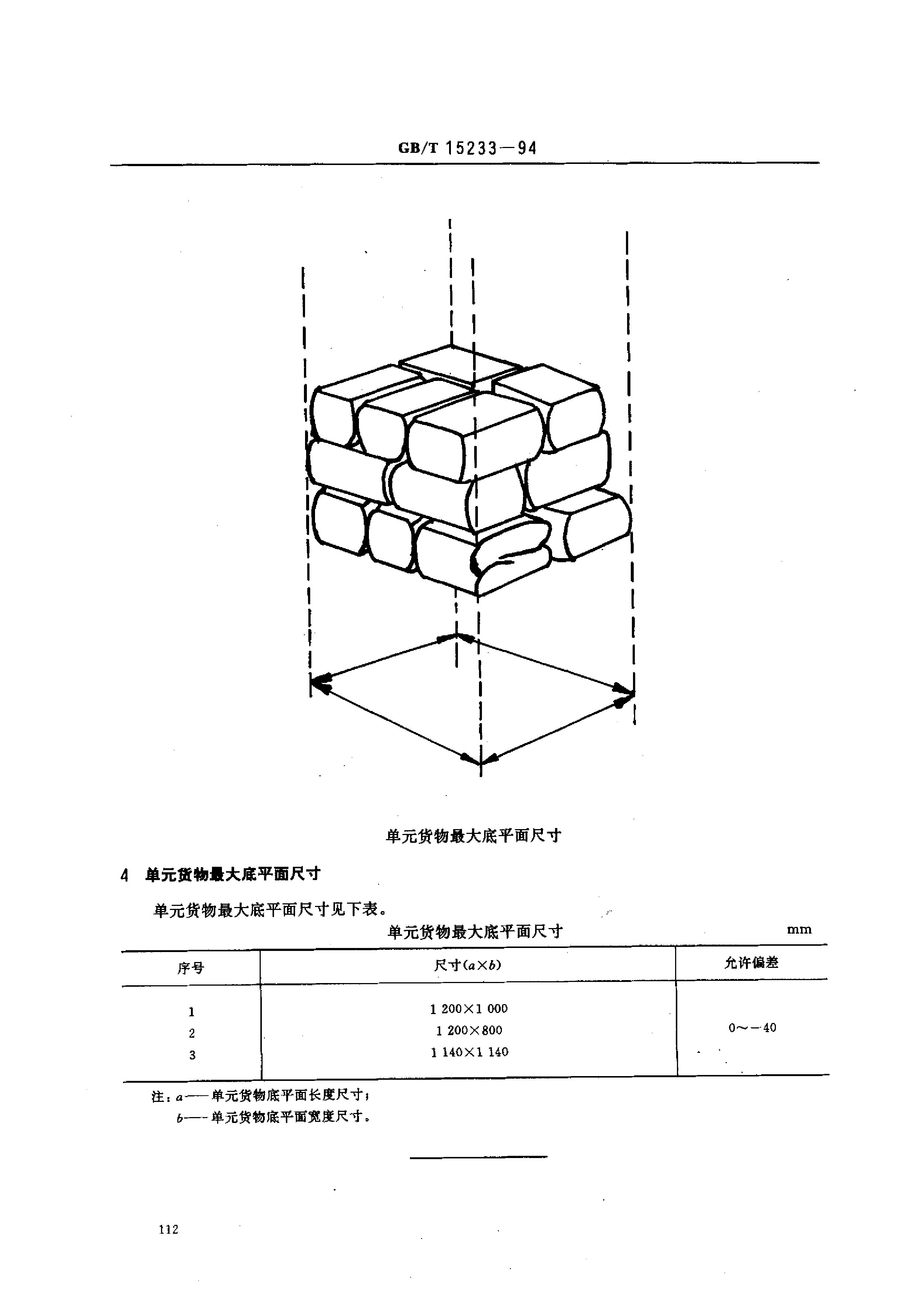 GB 15233-1994 包装 单元货物_第2页
