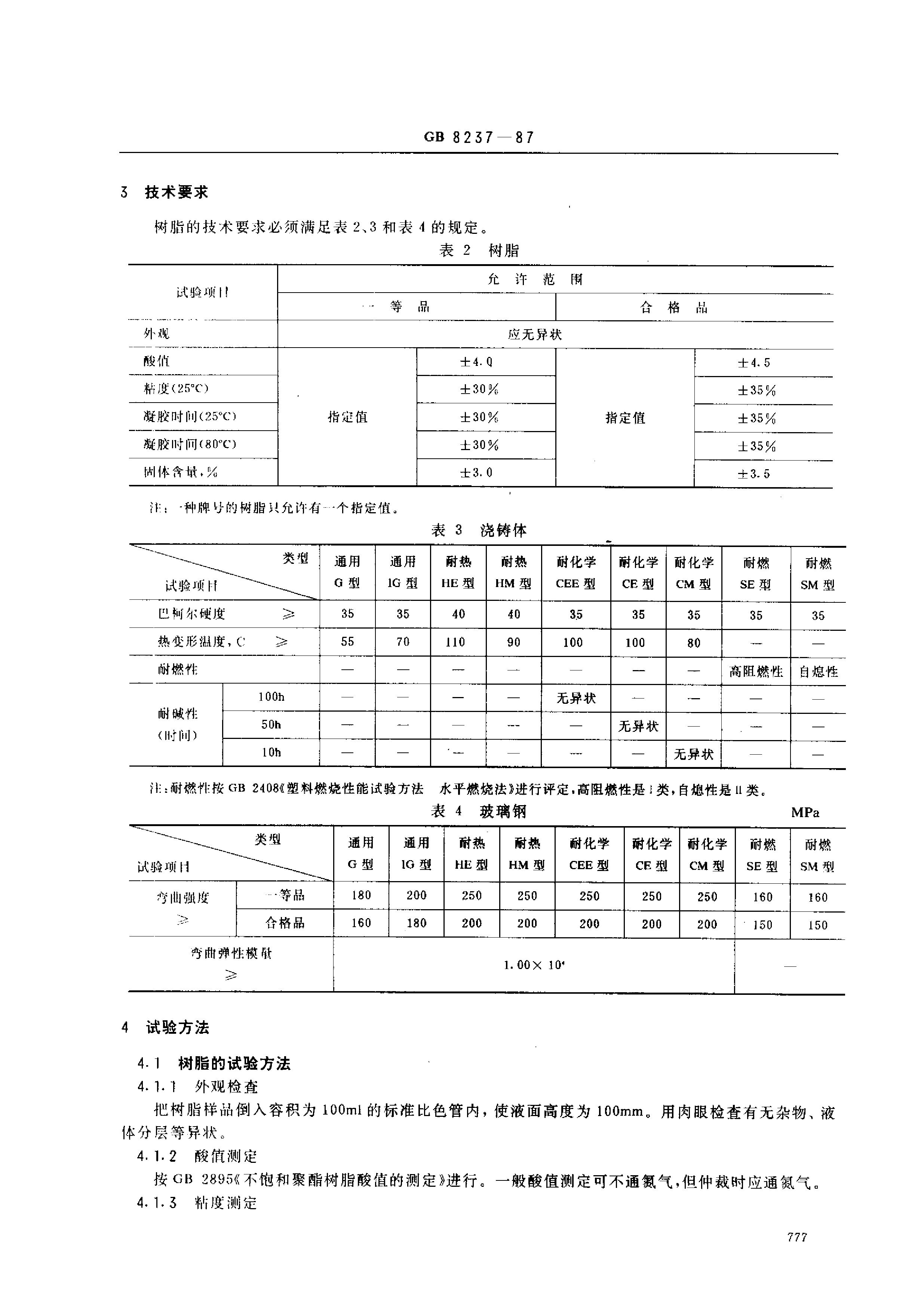 GB 8237-1987 玻璃纤维增强塑料(玻璃钢)用液体不饱和聚酯树脂_第2页