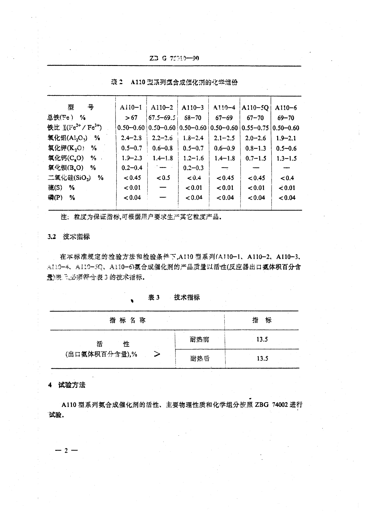 HG 3550-1990 A110系列氨合成催化剂_第2页