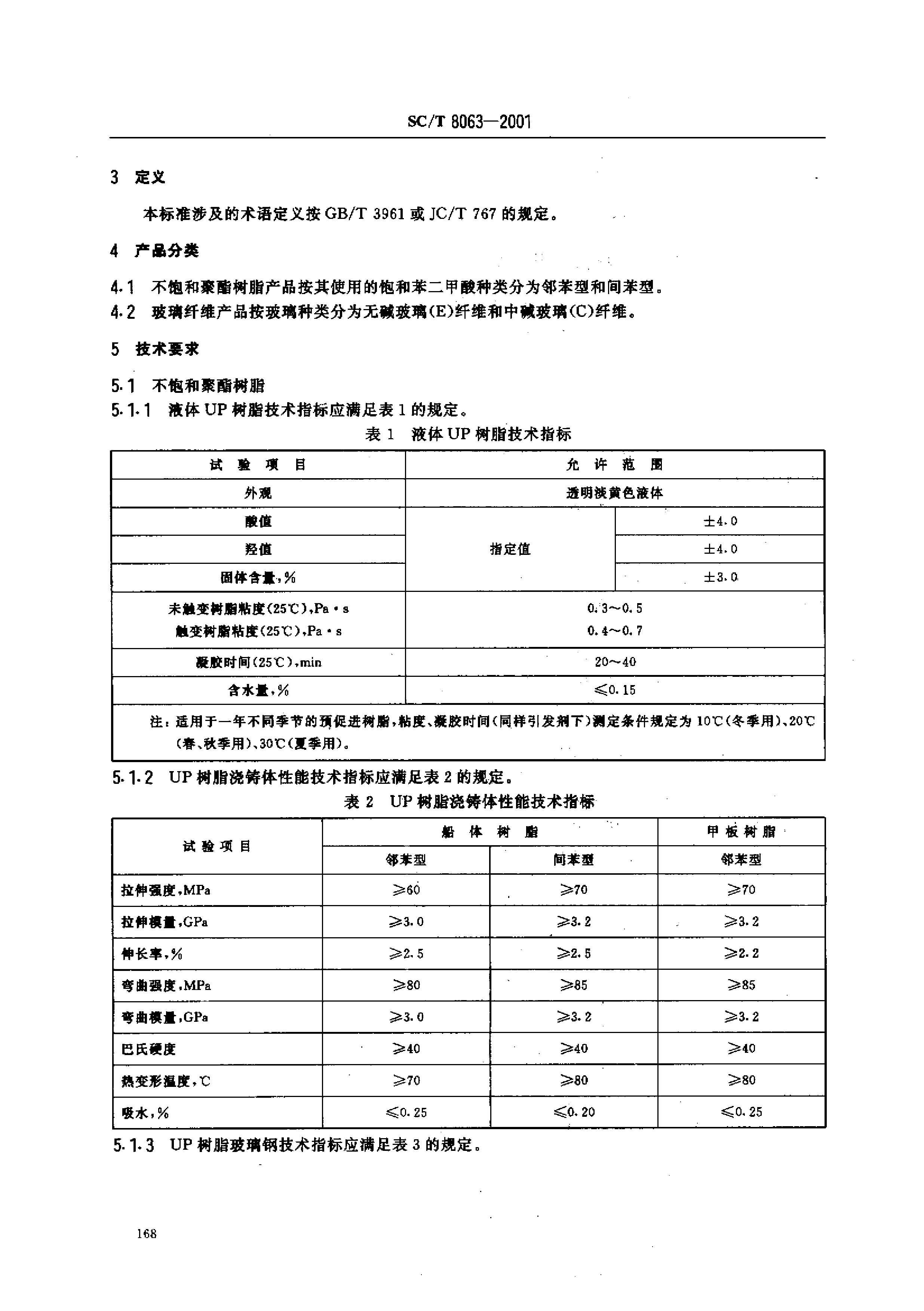 SCT 8063-2001 玻璃钢渔船用不饱和聚酯树脂和玻璃纤维制品_第3页