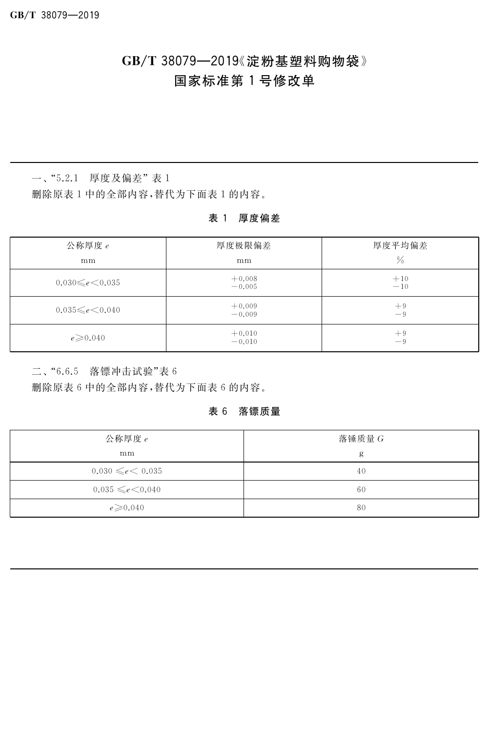 GB_T 38079-2019 淀粉基塑料购物袋（含第1号修改单）_第1页