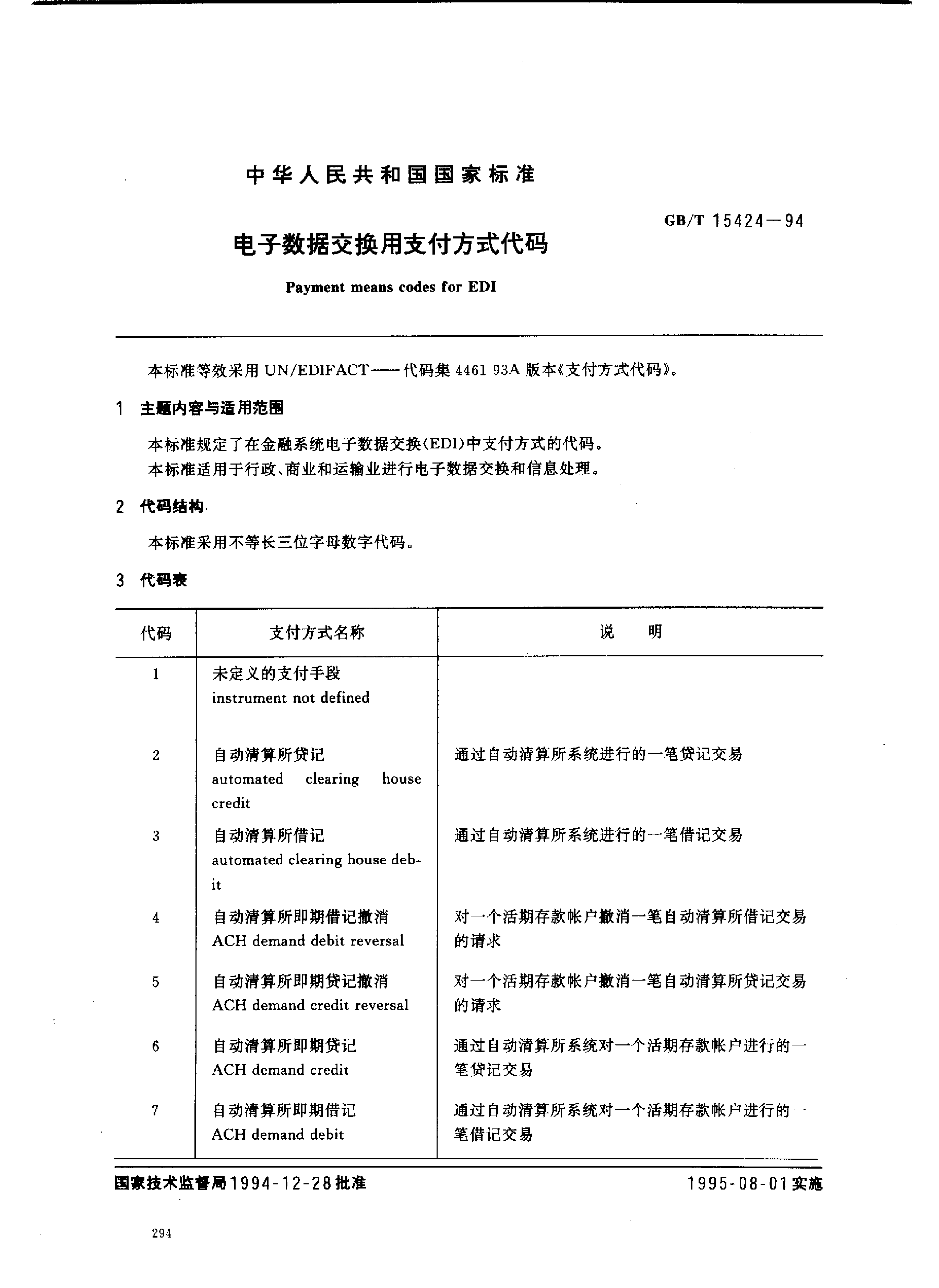 gbt15424-94电子数据交换用支付方式代码_第1页