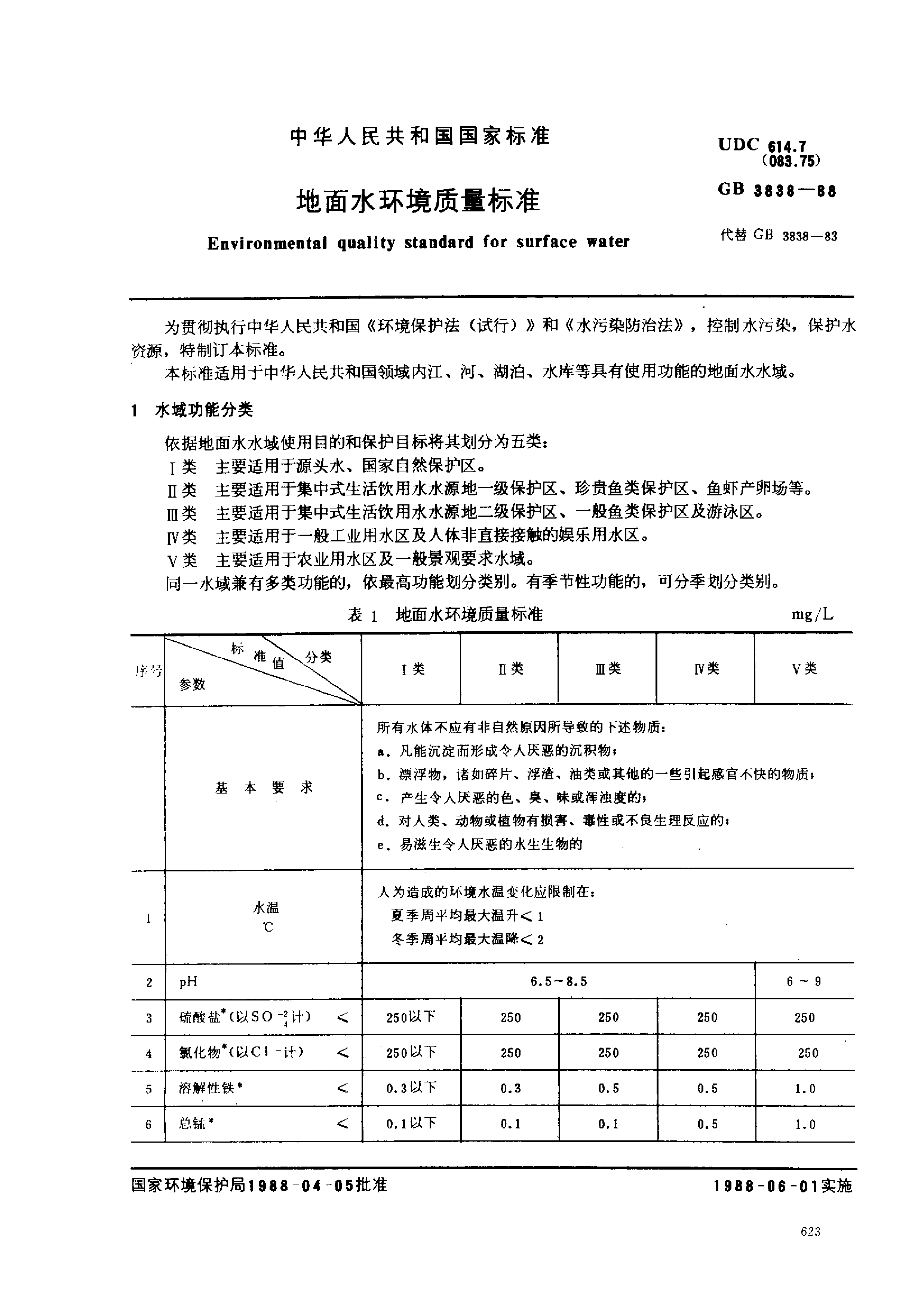 地表二类水标准