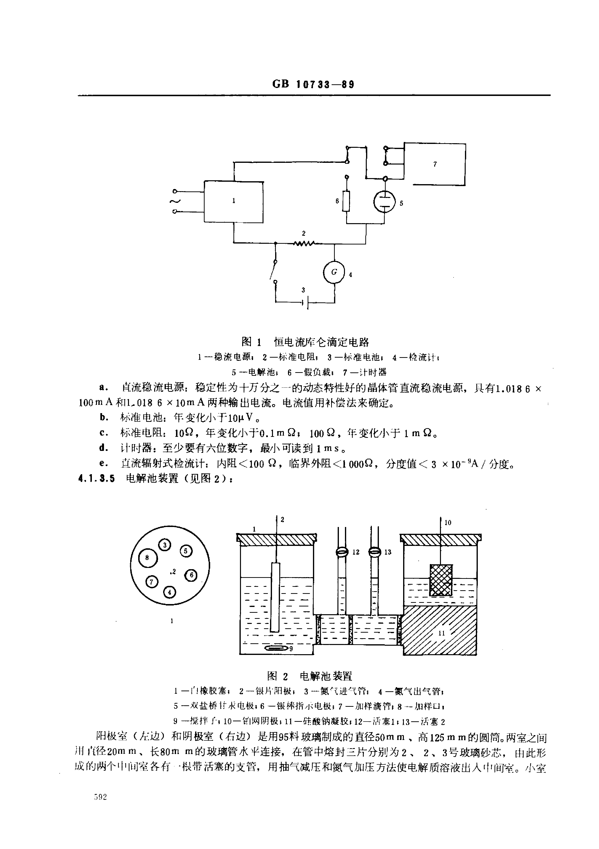 GB 10733-1989 第一基准试剂(容量)氯化钠_第3页