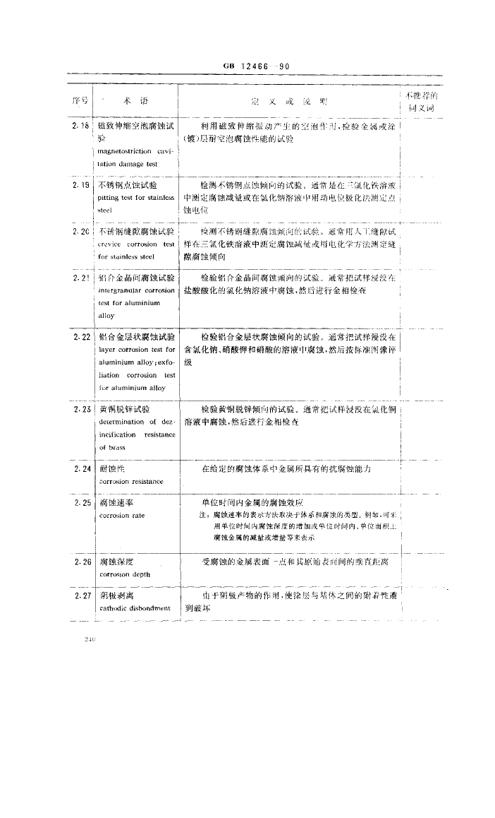GB 12466-1990  船舶及海洋工程腐蚀与防护术语_第3页
