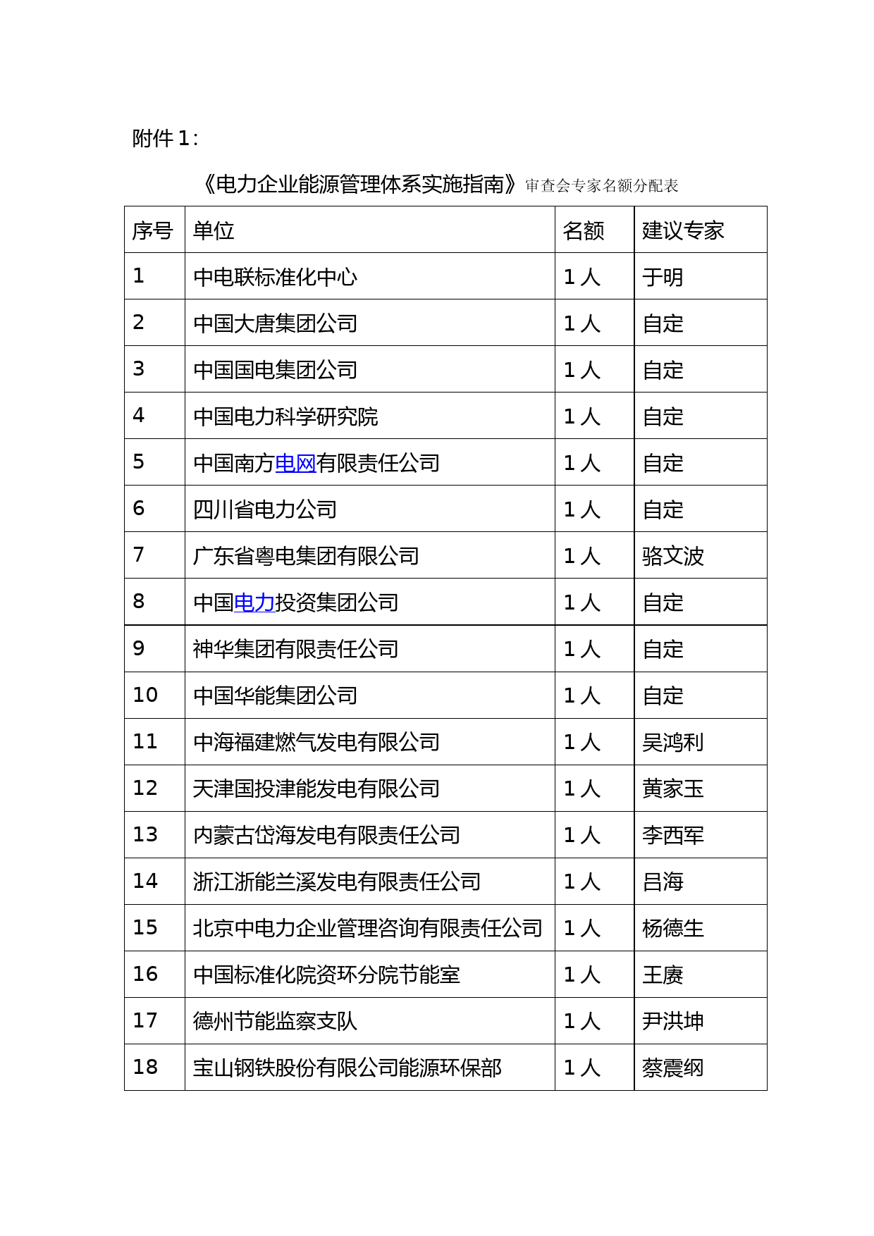 关于召开《电力企业能源管理体系实施指南》审查会议通知_第3页