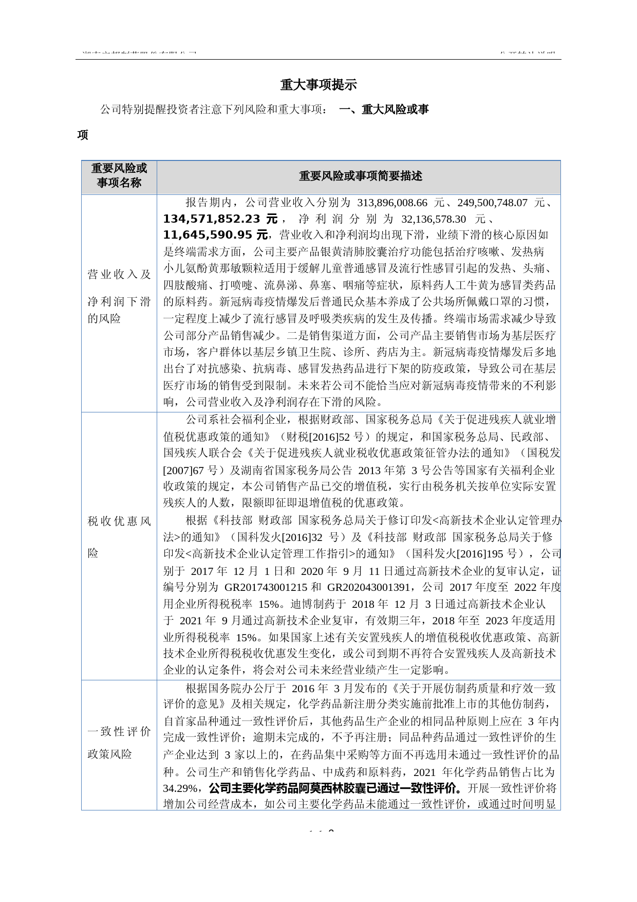 安邦制药_公开转让说明书（新三板上市招股说明书）文本_第3页