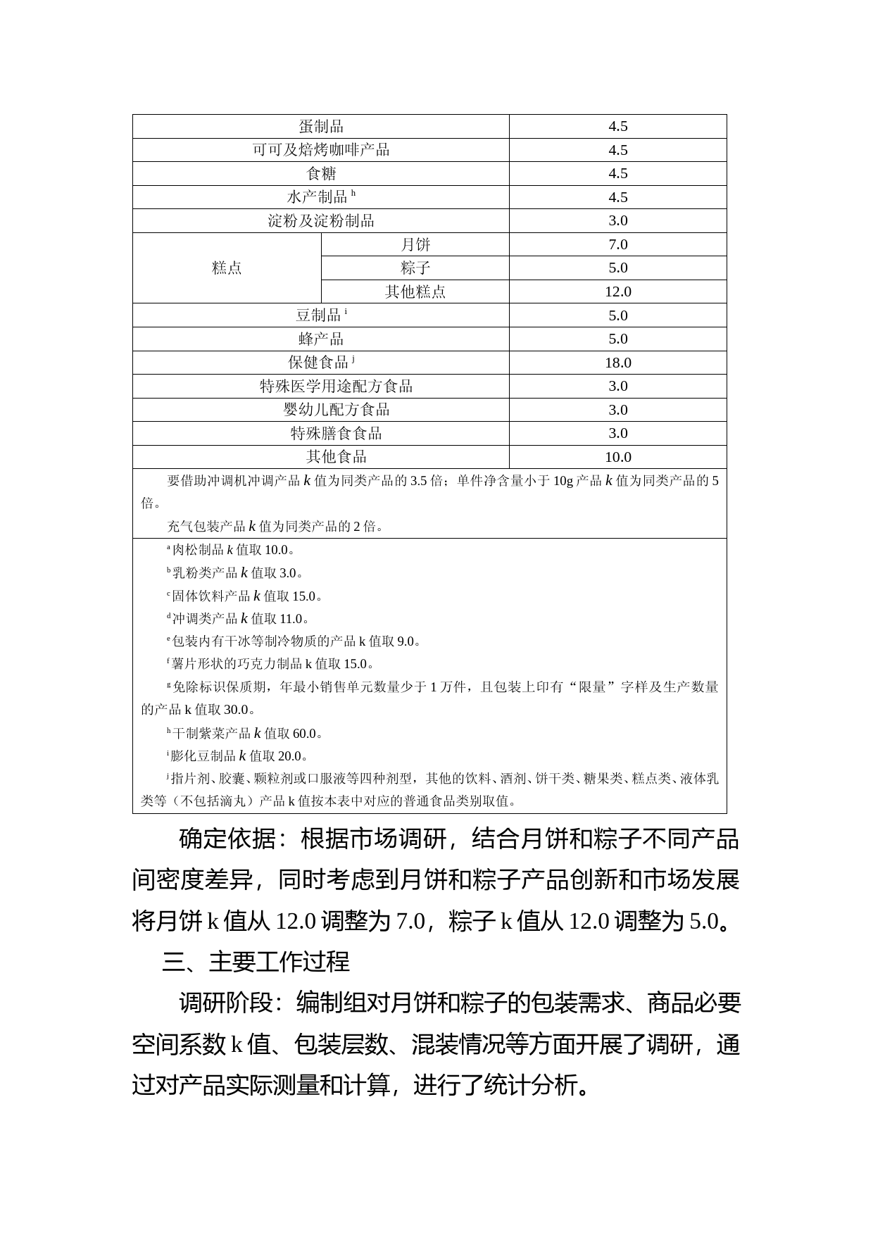 《限制商品过度包装要求 食品和化妆品》国家标准第1号修改单（征求意见稿）编制说明_第3页