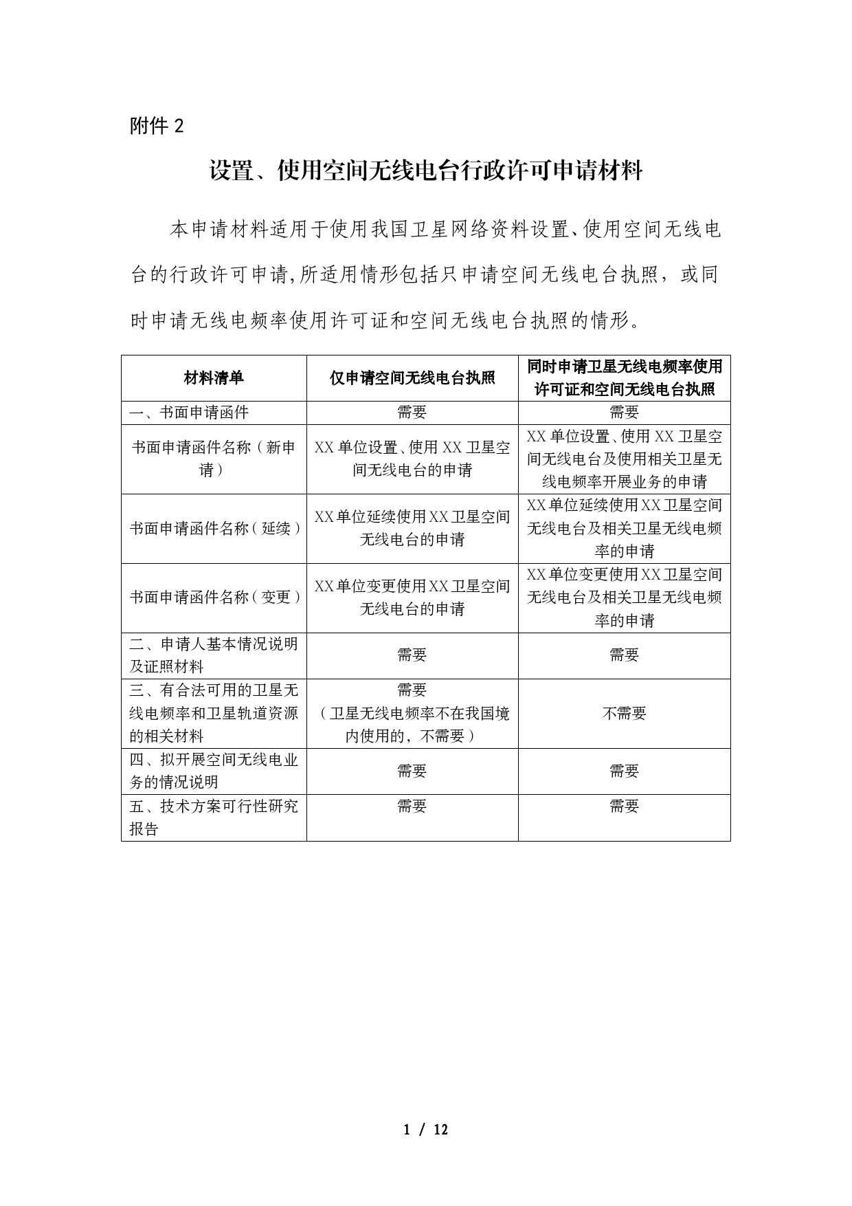 2.设置使用空间无线电台行政许可申请材料_第1页