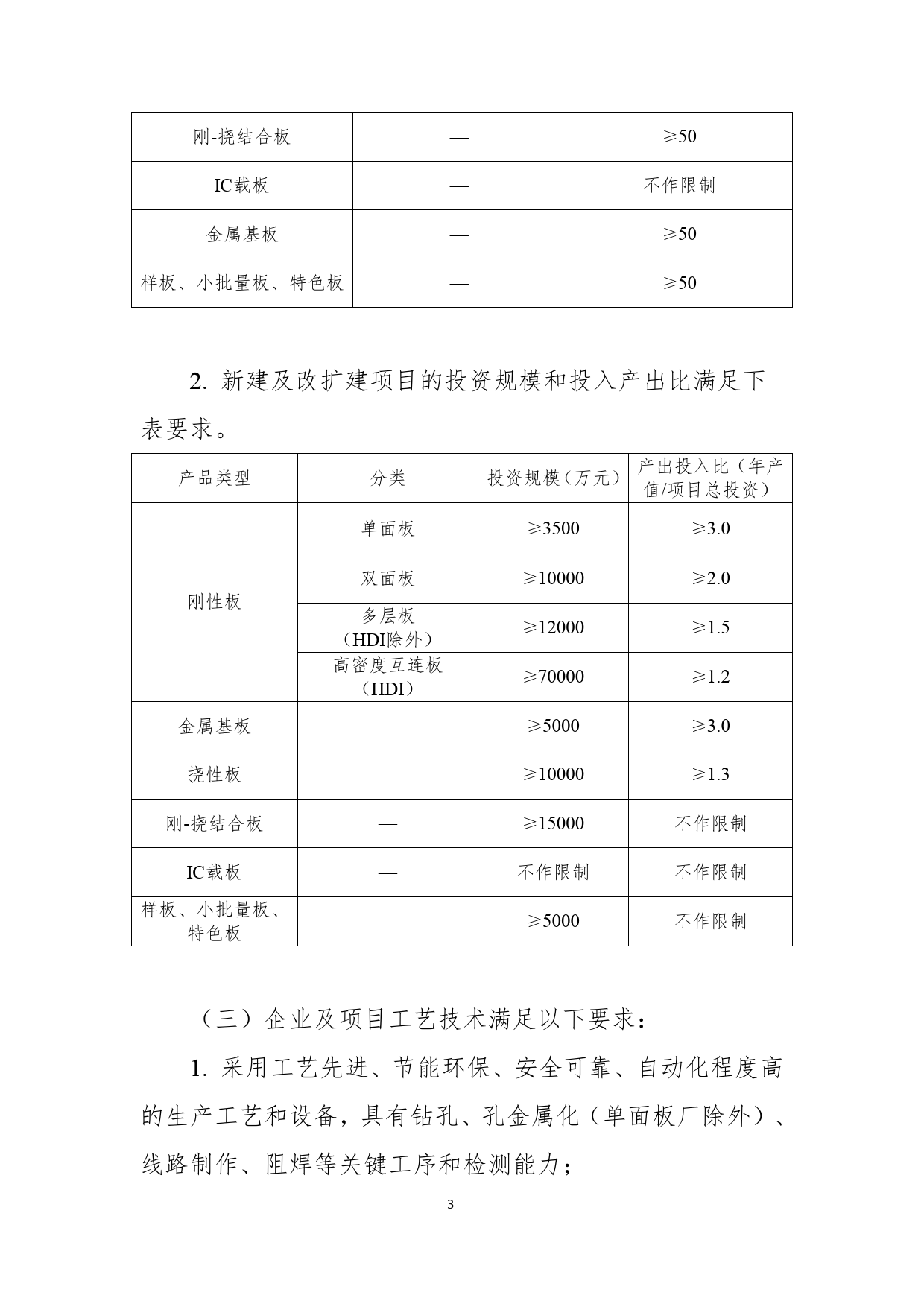 印制电路板行业规范条件（征求意见稿）_第3页