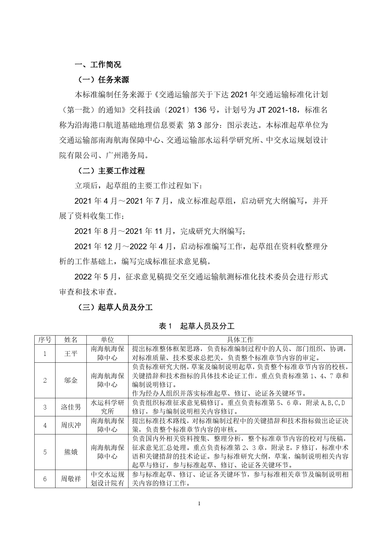 20_DI_200047_沿海港口航道基础地理信息要素  第3部分：图示表达-征求意见稿编制说明_第3页