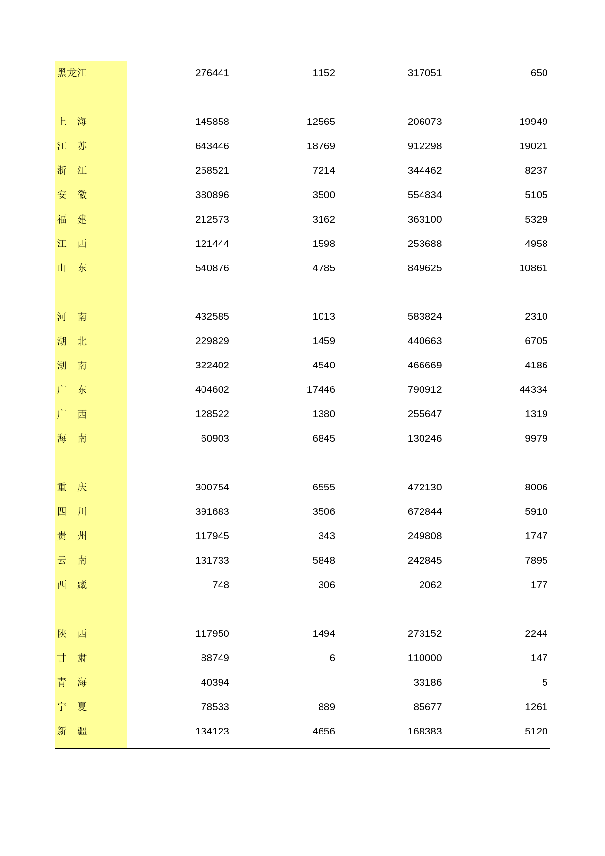 中国第三产业统计年鉴2014 06-06-10_第2页