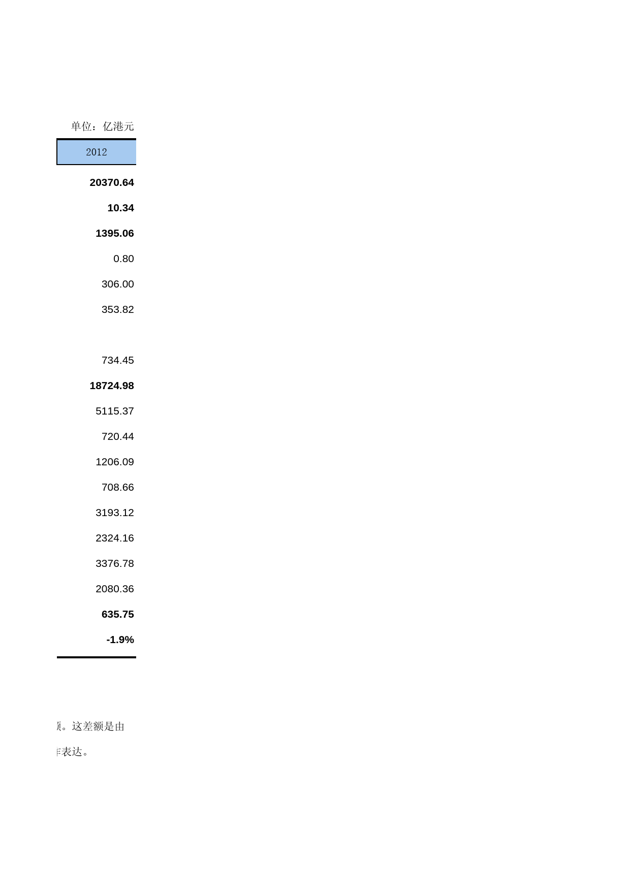 中国第三产业统计年鉴2014 08-01-02_第2页