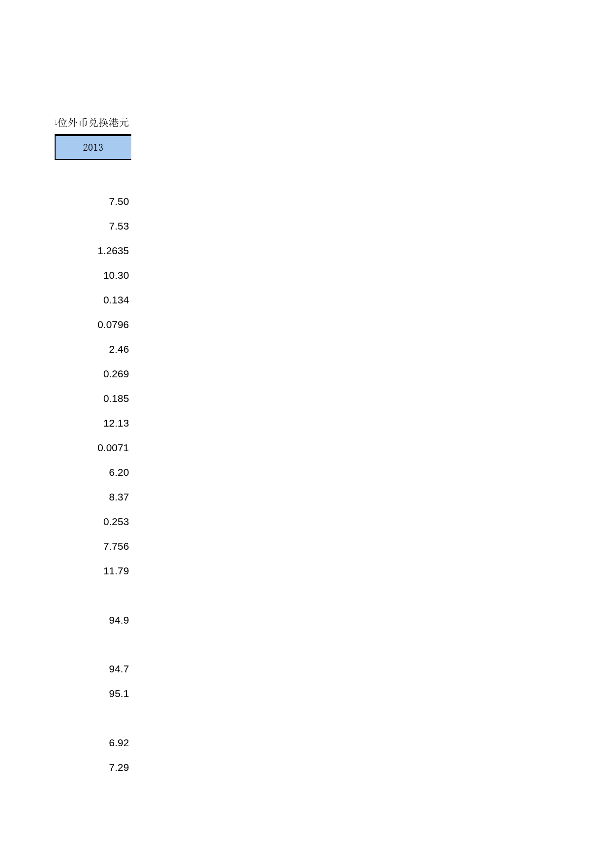 中国第三产业统计年鉴2014 08-01-21_第2页