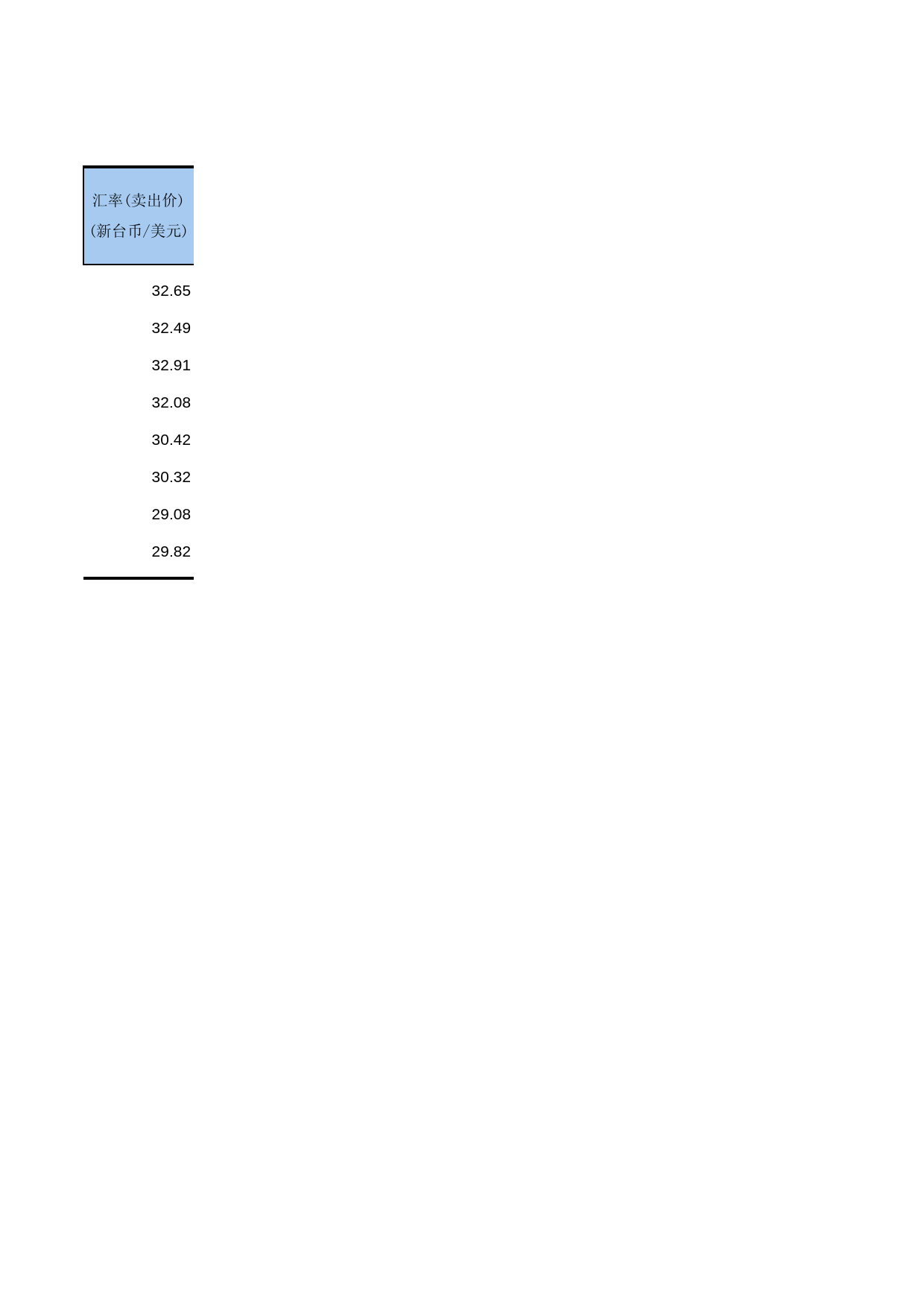 中国第三产业统计年鉴2014 08-03-17_第2页