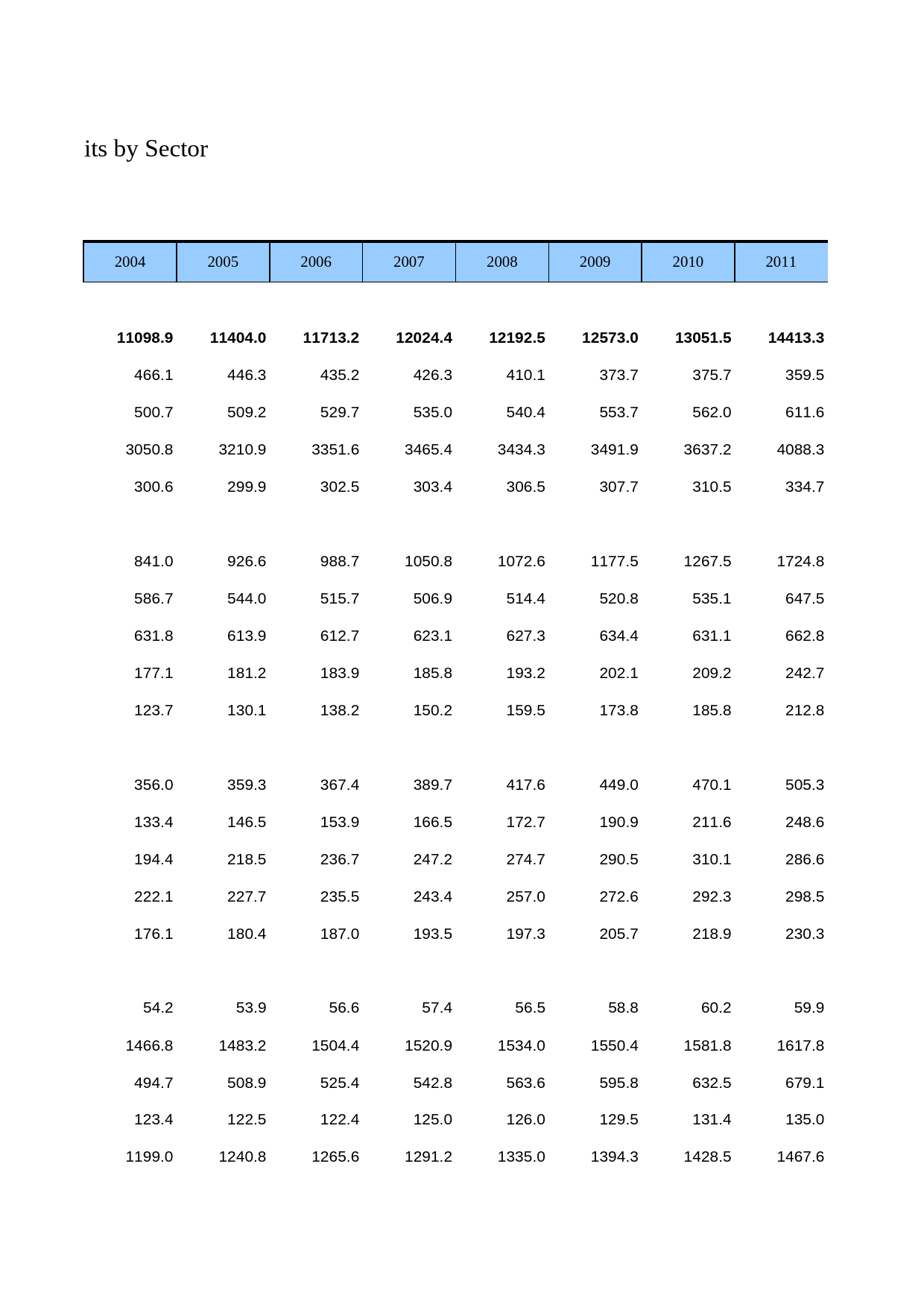 中国人口和就业统计年鉴2016_ 0119_第2页