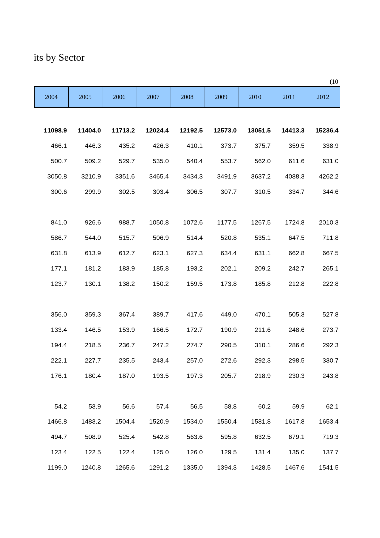 中国人口和就业统计年鉴2014_ 0117_第2页