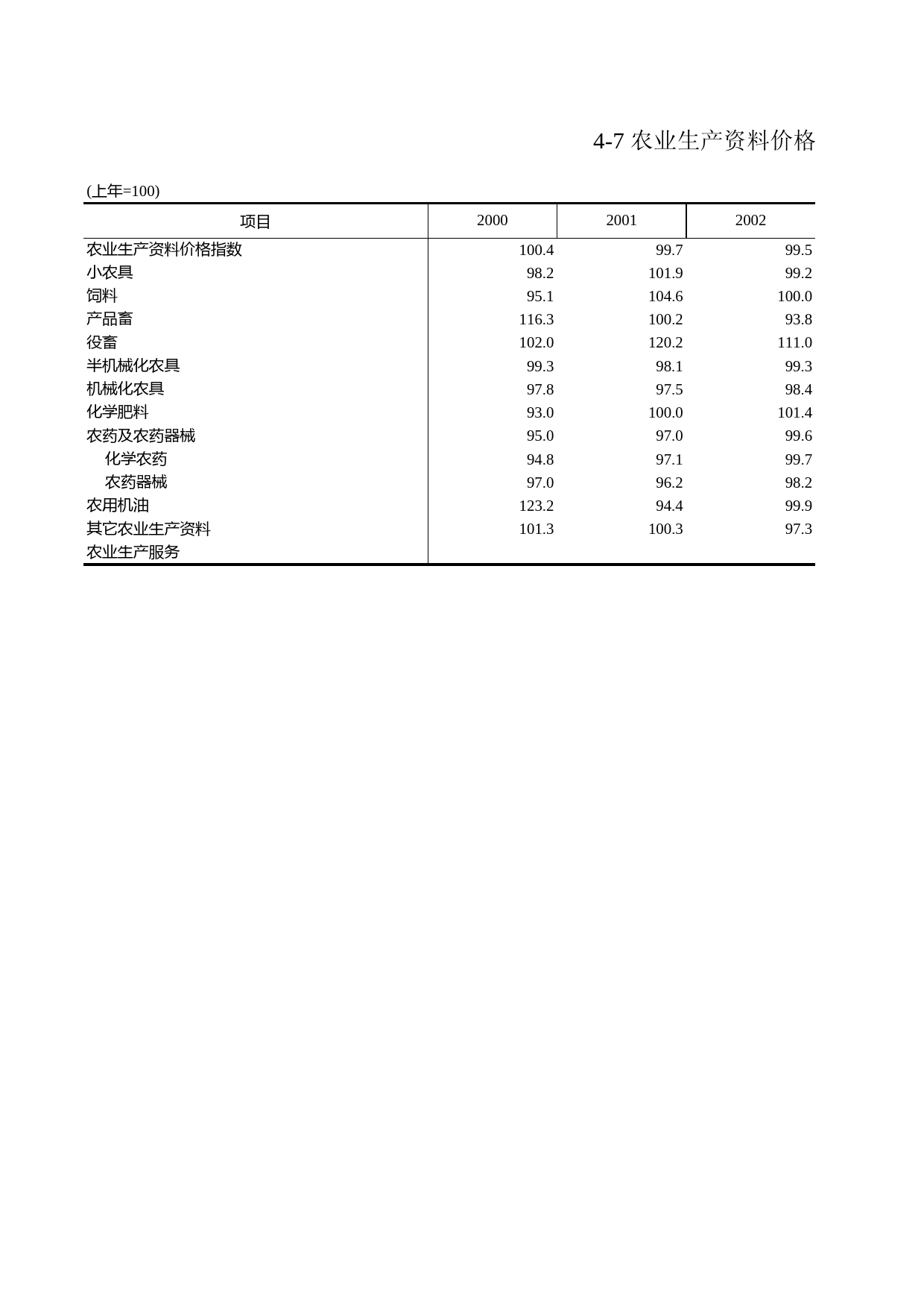浙江统计年鉴2009年 4-7 农业生产资料价格分类指数（2000-2008年）_第1页