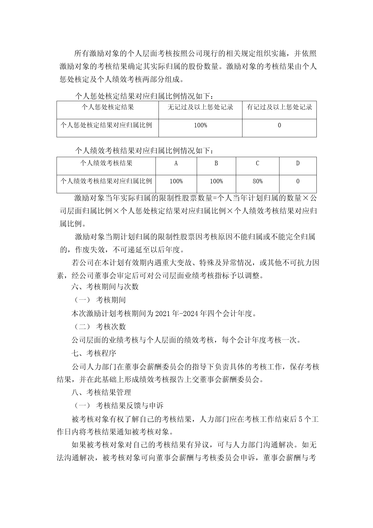 霍莱沃：2021年限制性股票激励计划实施考核管理办法（修订稿）_第3页
