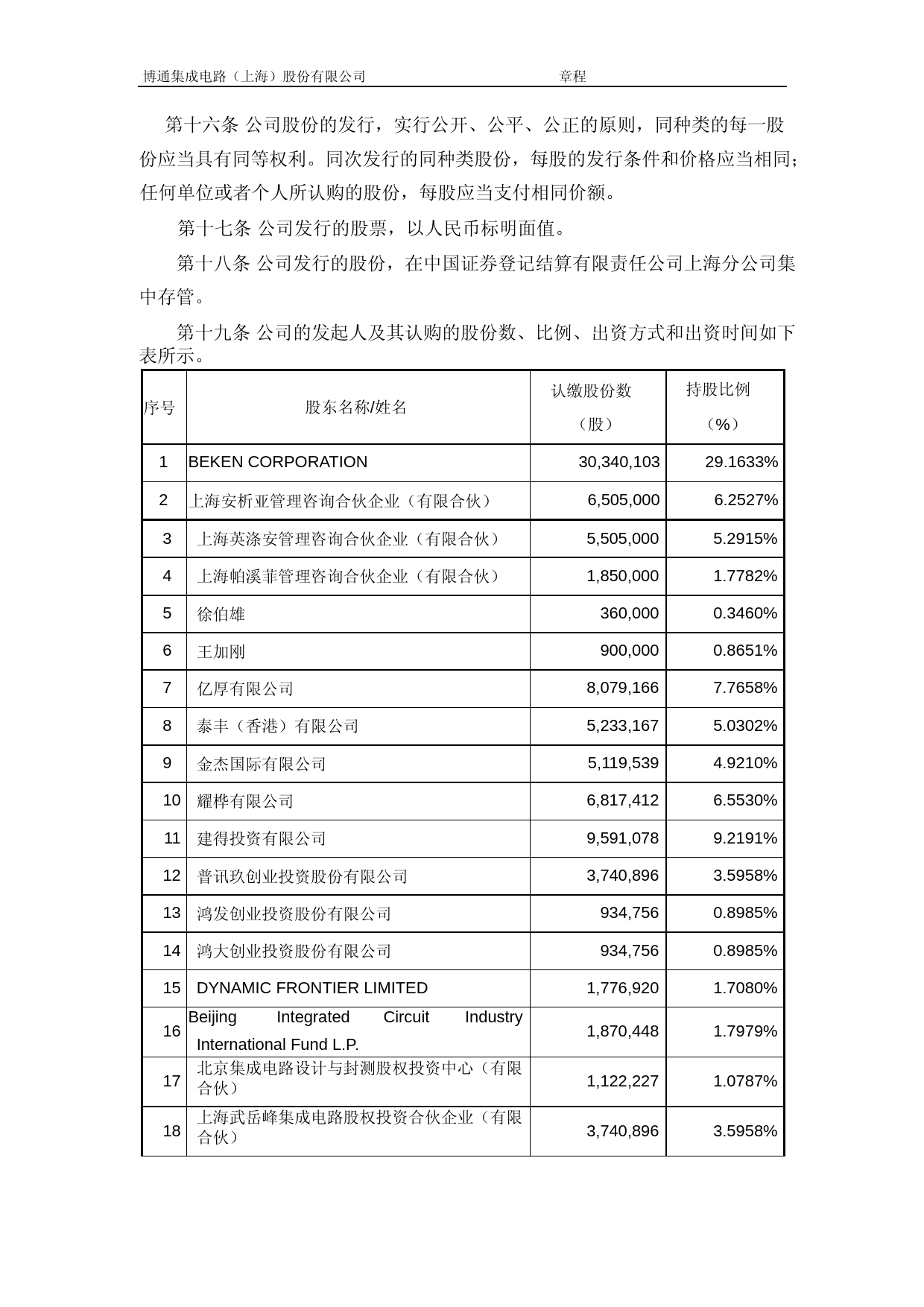 博通集成：博通集成-公司章程（2023修订版）_第3页