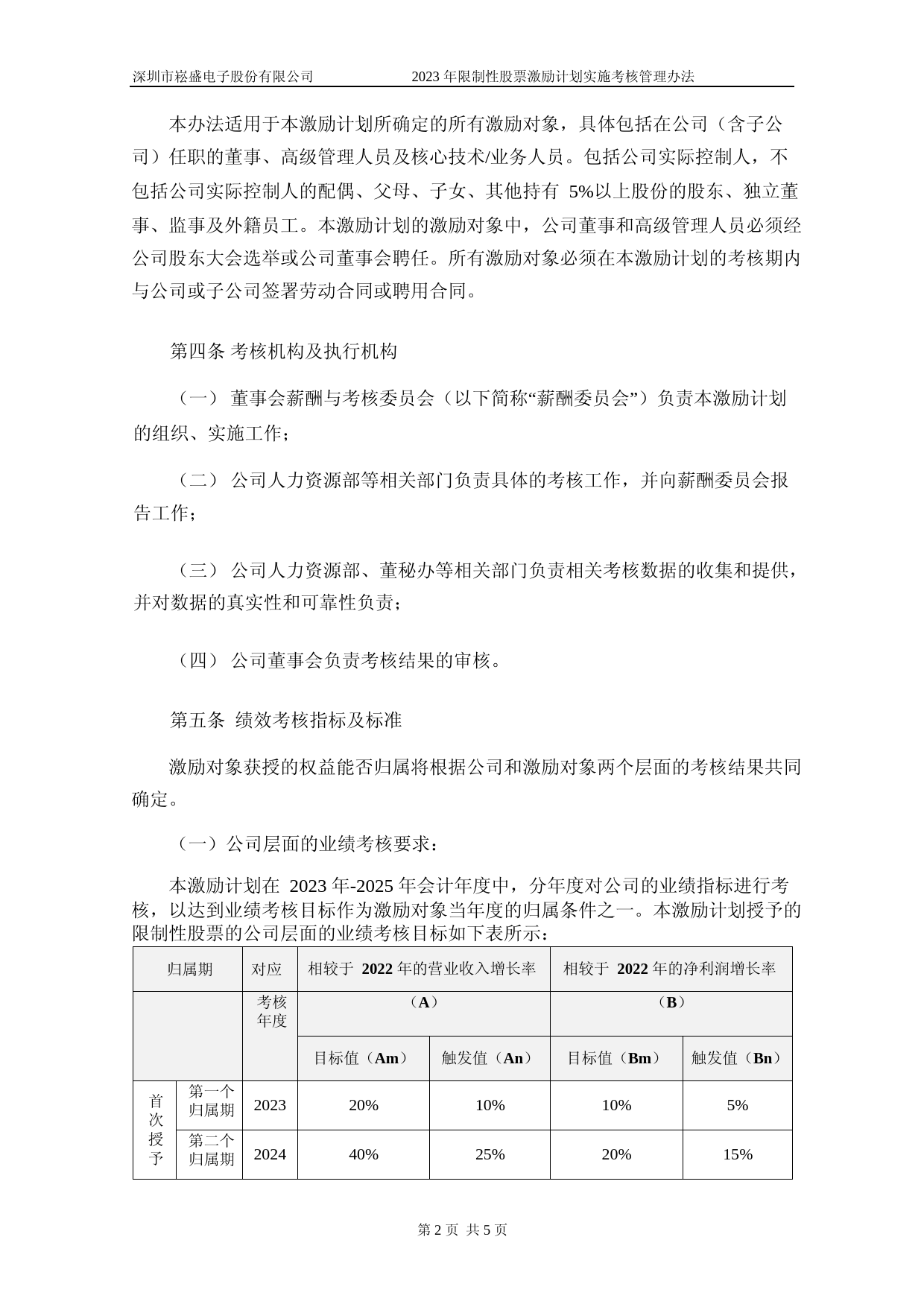 崧盛股份：2023年限制性股票激励计划实施考核管理办法_第2页