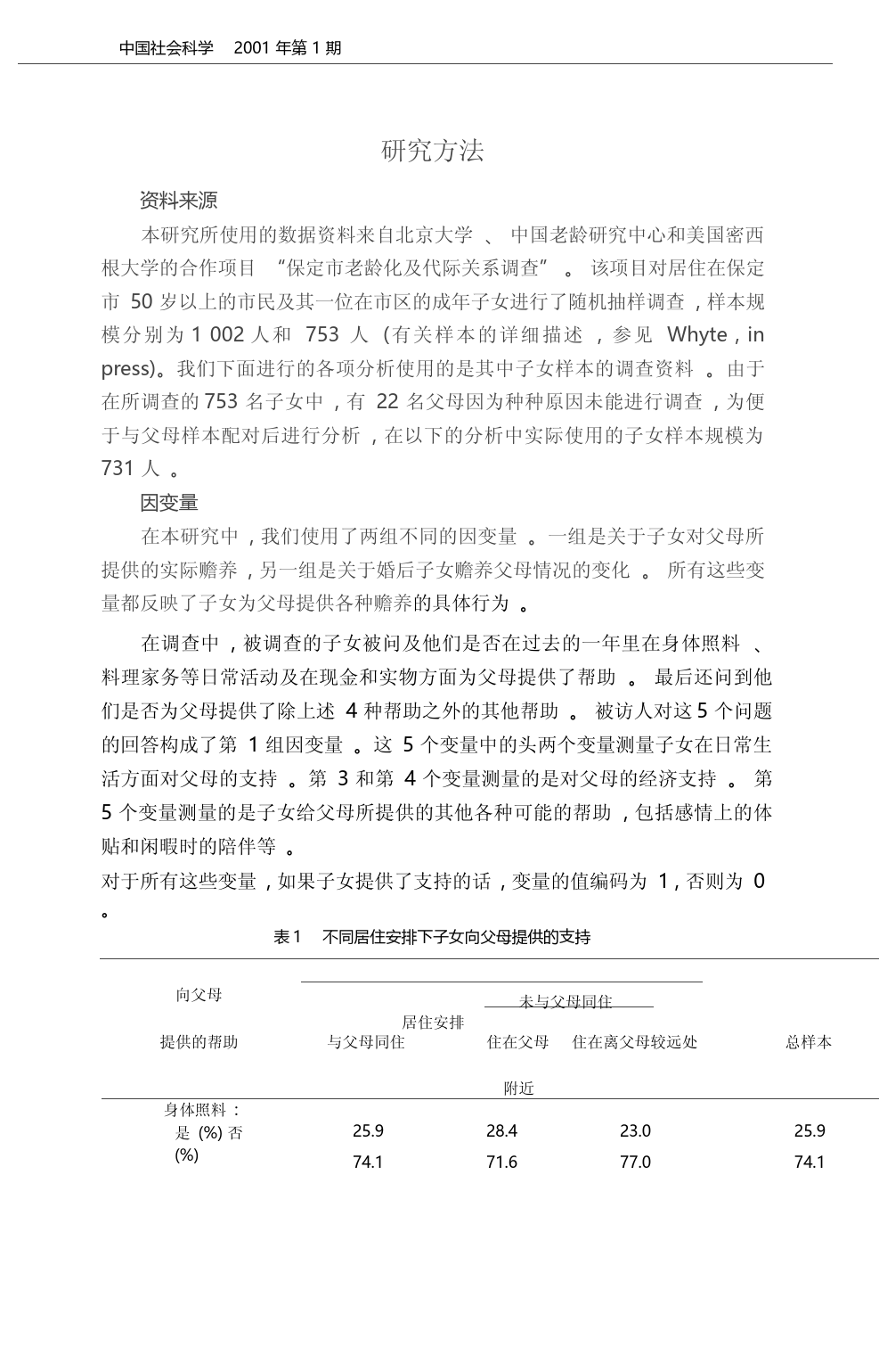 居住安排对子女赡养行为的影响_鄢盛明_第2页