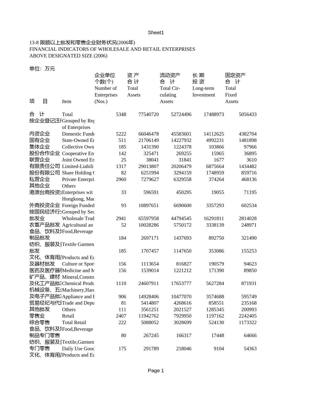 北京统计年鉴2007_ X11_1308