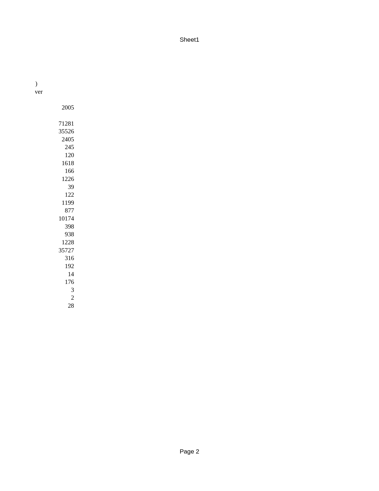 北京统计年鉴2007_ X13_1412_第2页