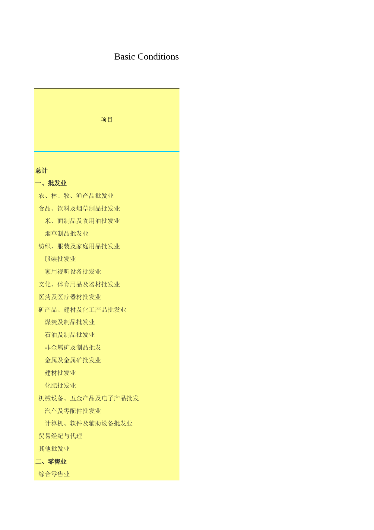 2020年湖北省统计年鉴_ 1606-按国民经济行业分限额以上批发零售业基本情况（2019）_第1页