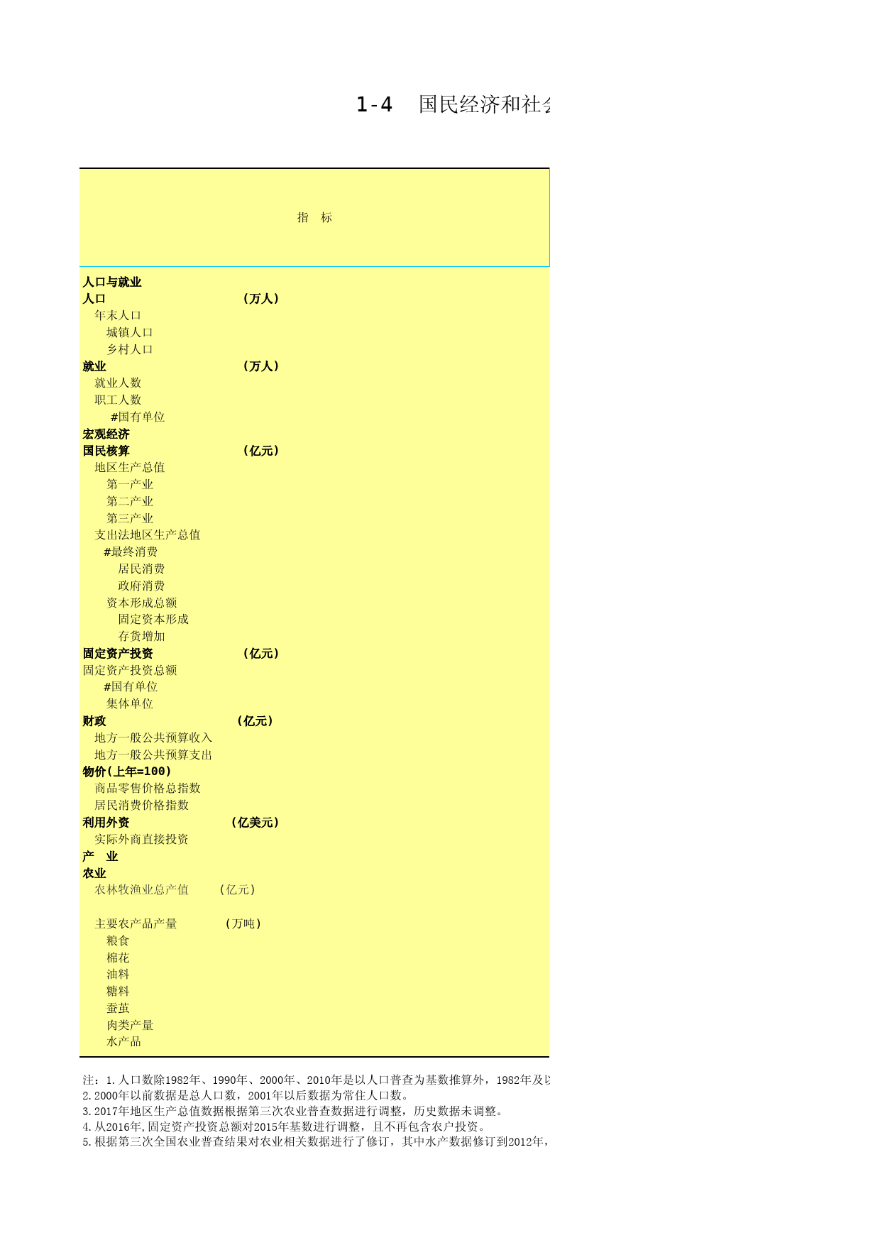 2019年湖北省统计年鉴_ 0104-0-国民经济和社会发展总量与速度指标_第1页