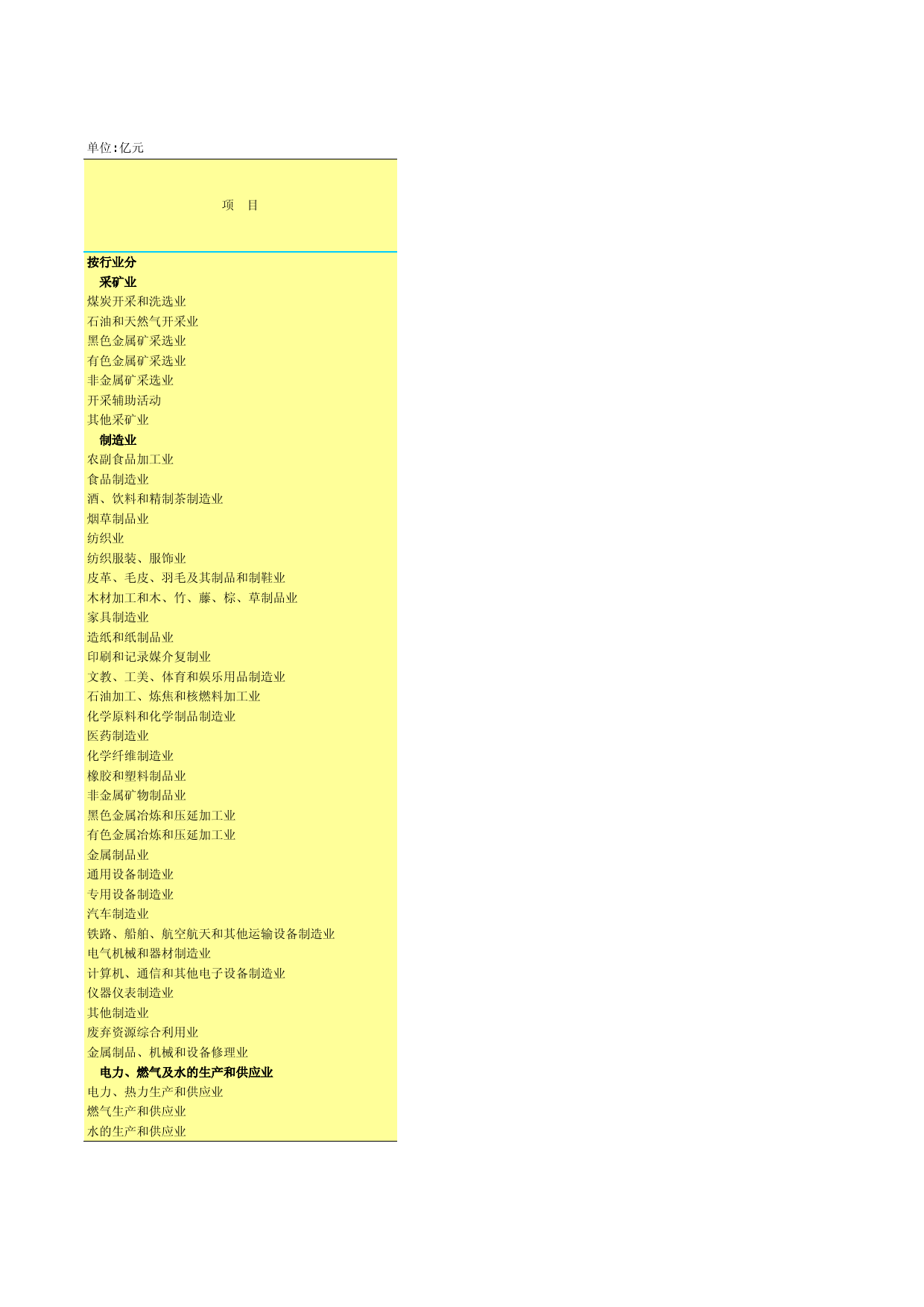 2018年湖北省统计年鉴_ 1302-8-规模以上工业企业单位数和产销总值、主要经济指标（2017）续8_第1页