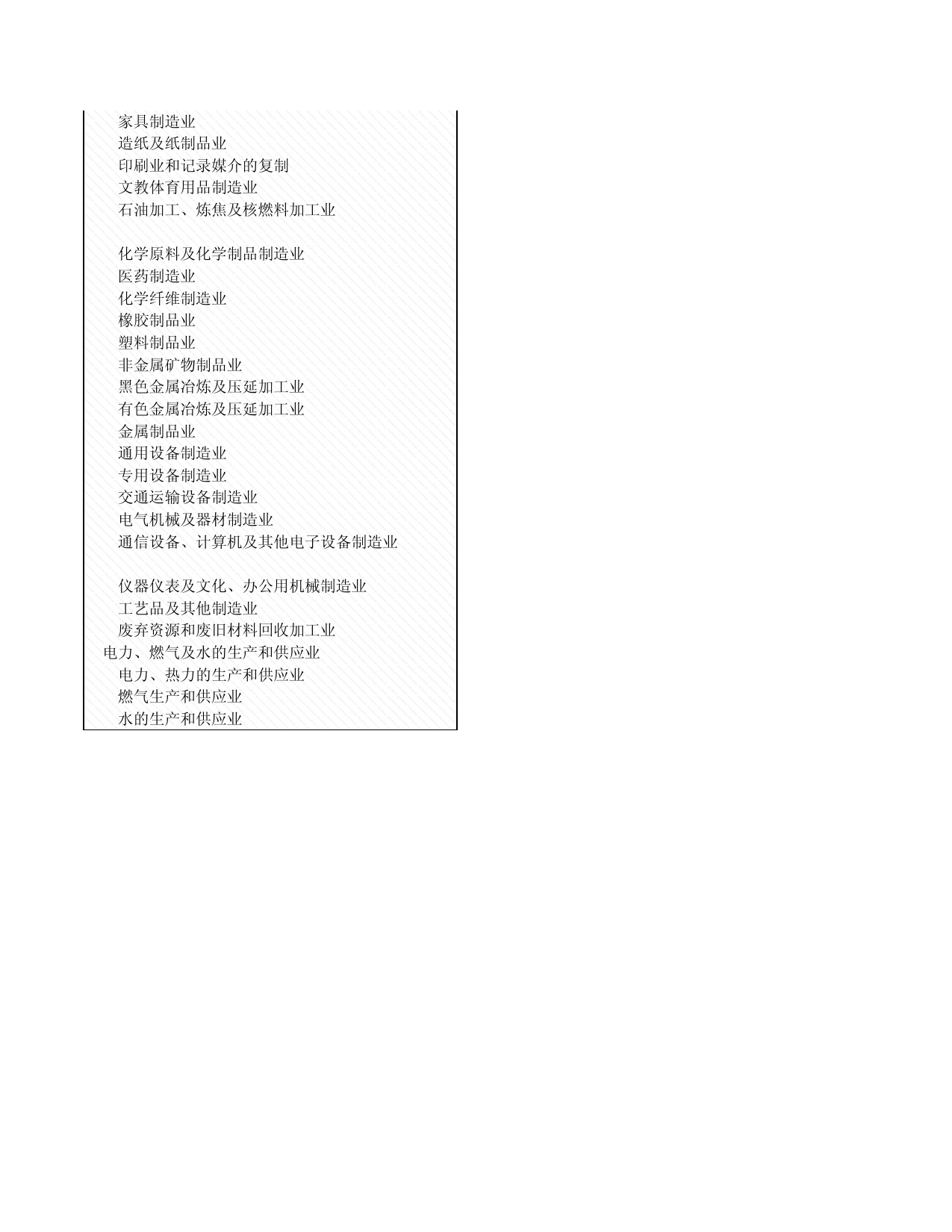 2008年湖北省统计年鉴 8-4 集体工业企业单位数和产销总值_第2页