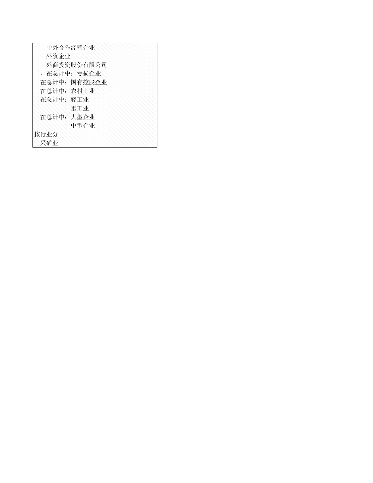 2008年湖北省统计年鉴 8-7 大中型工业企业单位数和产销总值_第2页