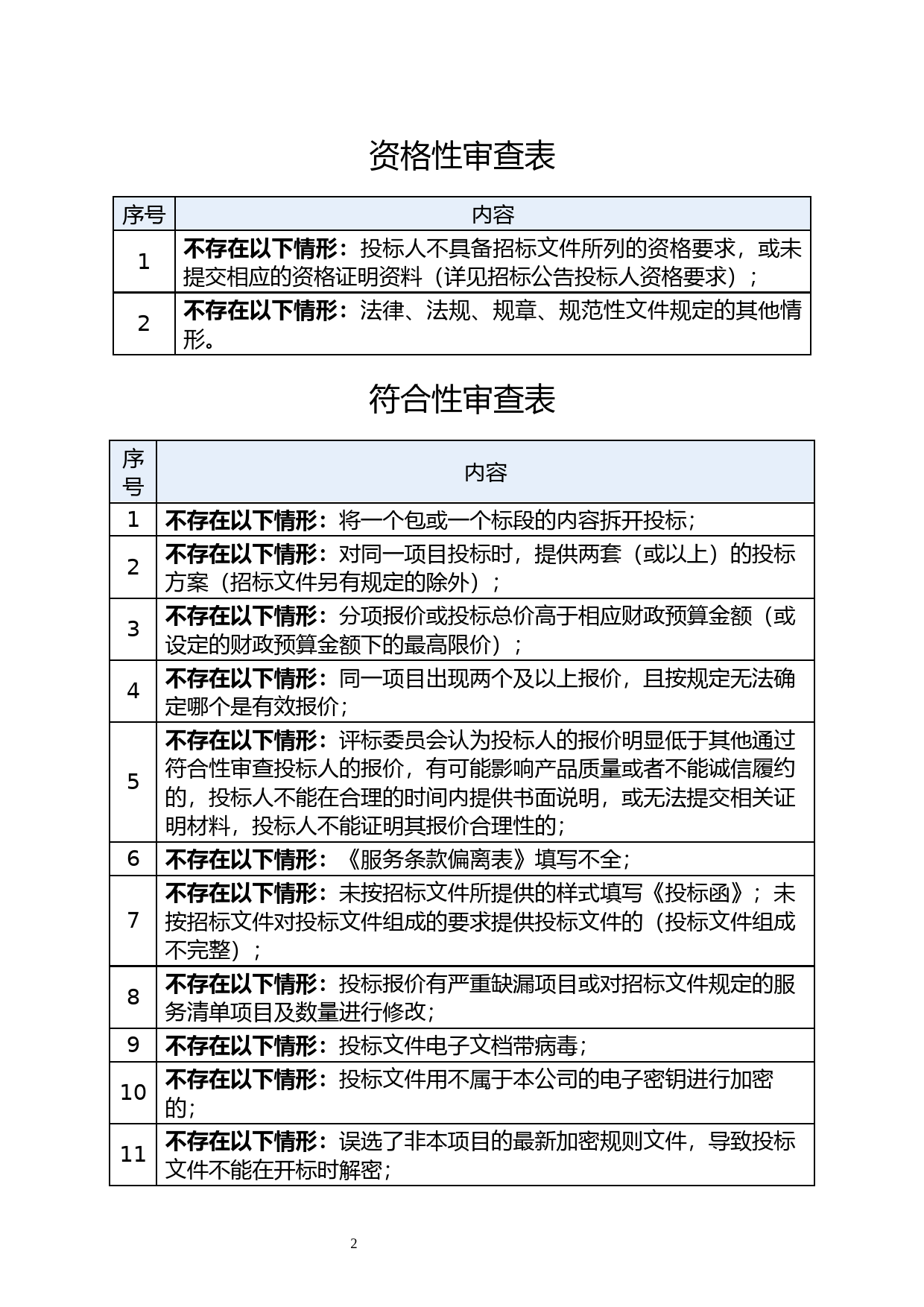 XX广场绿化景观营造服务招标文件_第2页