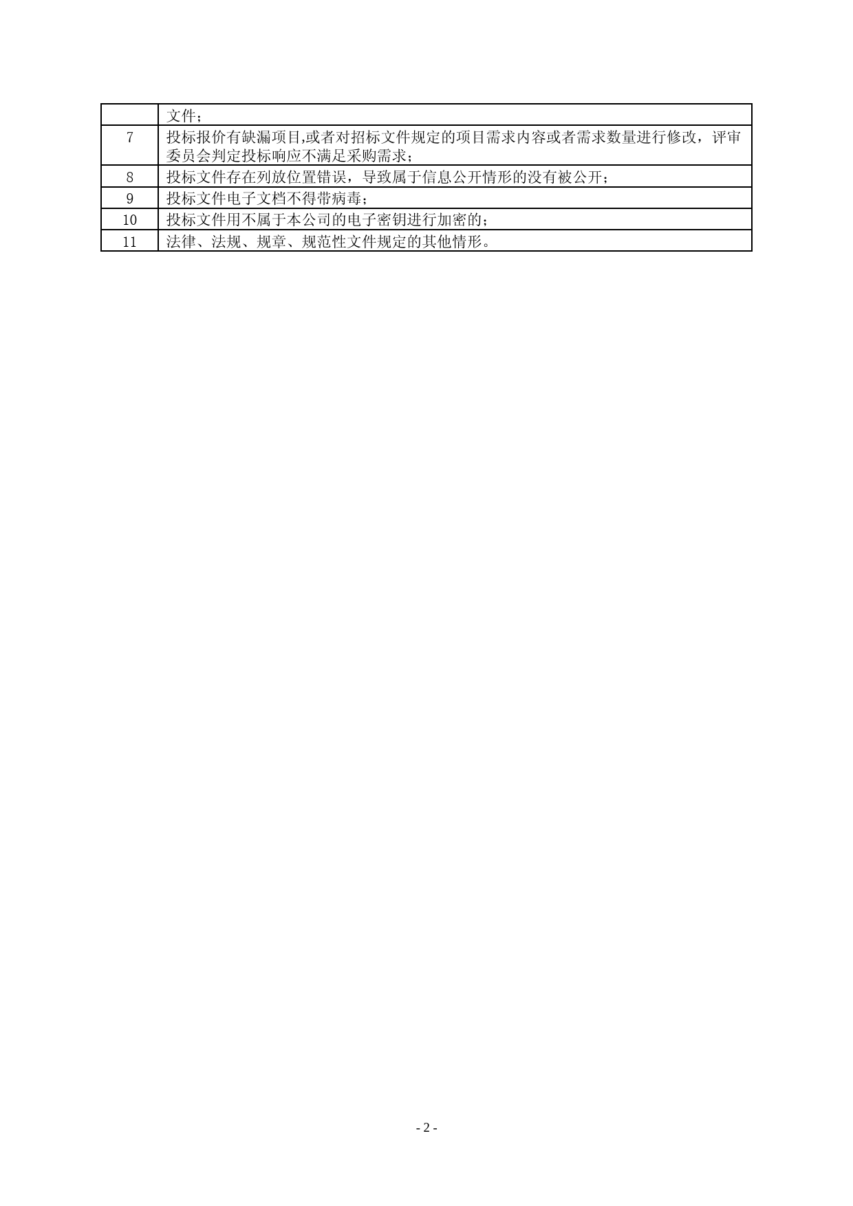 XX市建设工程勘察设计管理系统电子政务建设项目招标文件_第2页