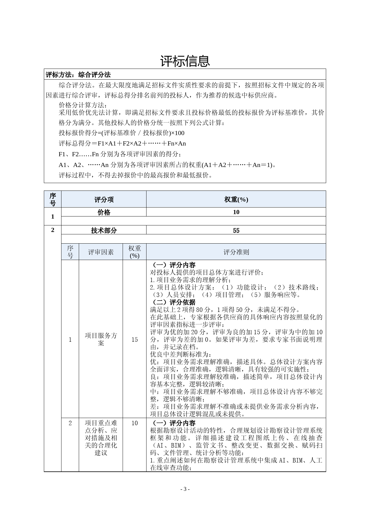 XX市建设工程勘察设计管理系统电子政务建设项目招标文件_第3页