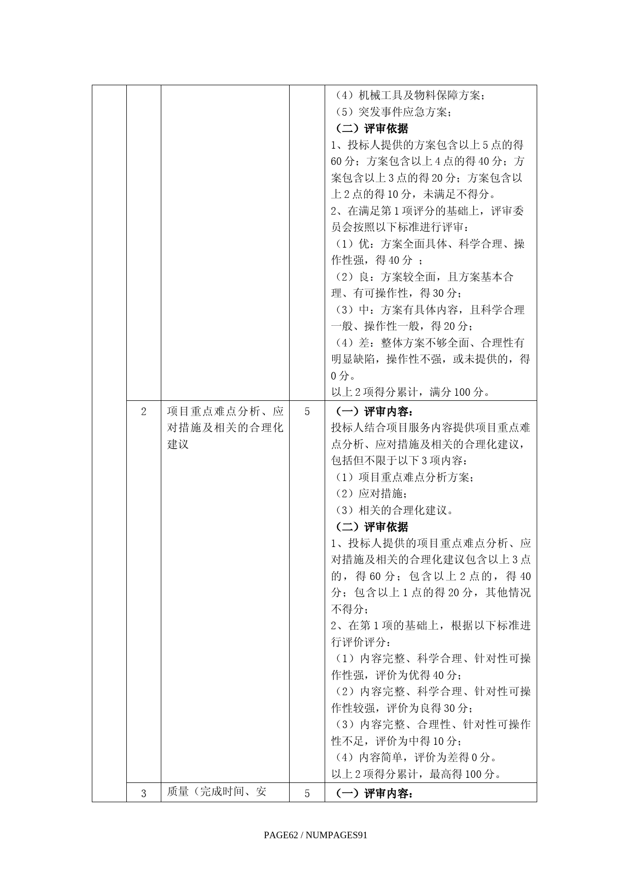 海边游泳池房屋装修工程招标文件_第3页