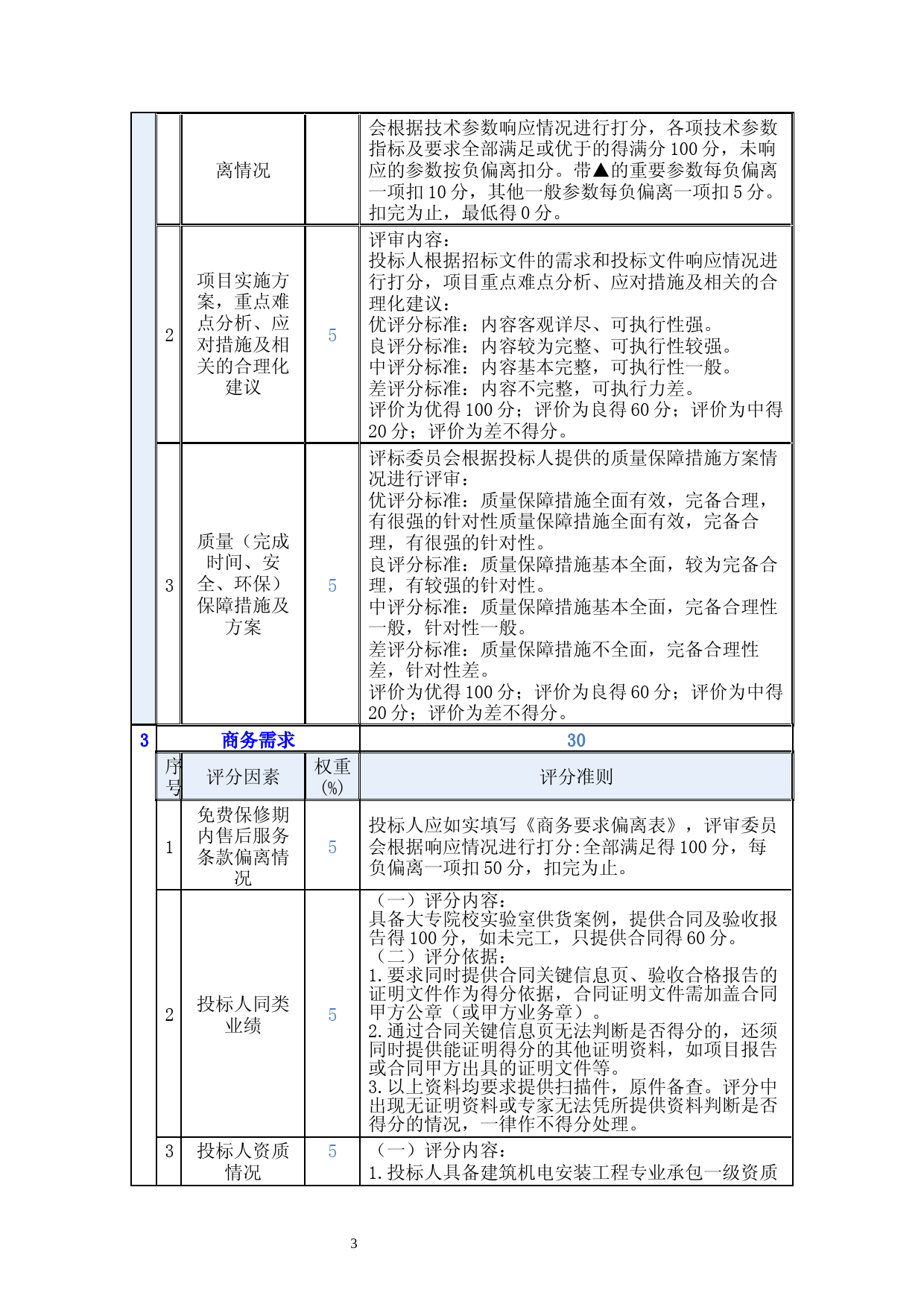 混凝土及超高性能混凝土力学性能试验设备_第3页