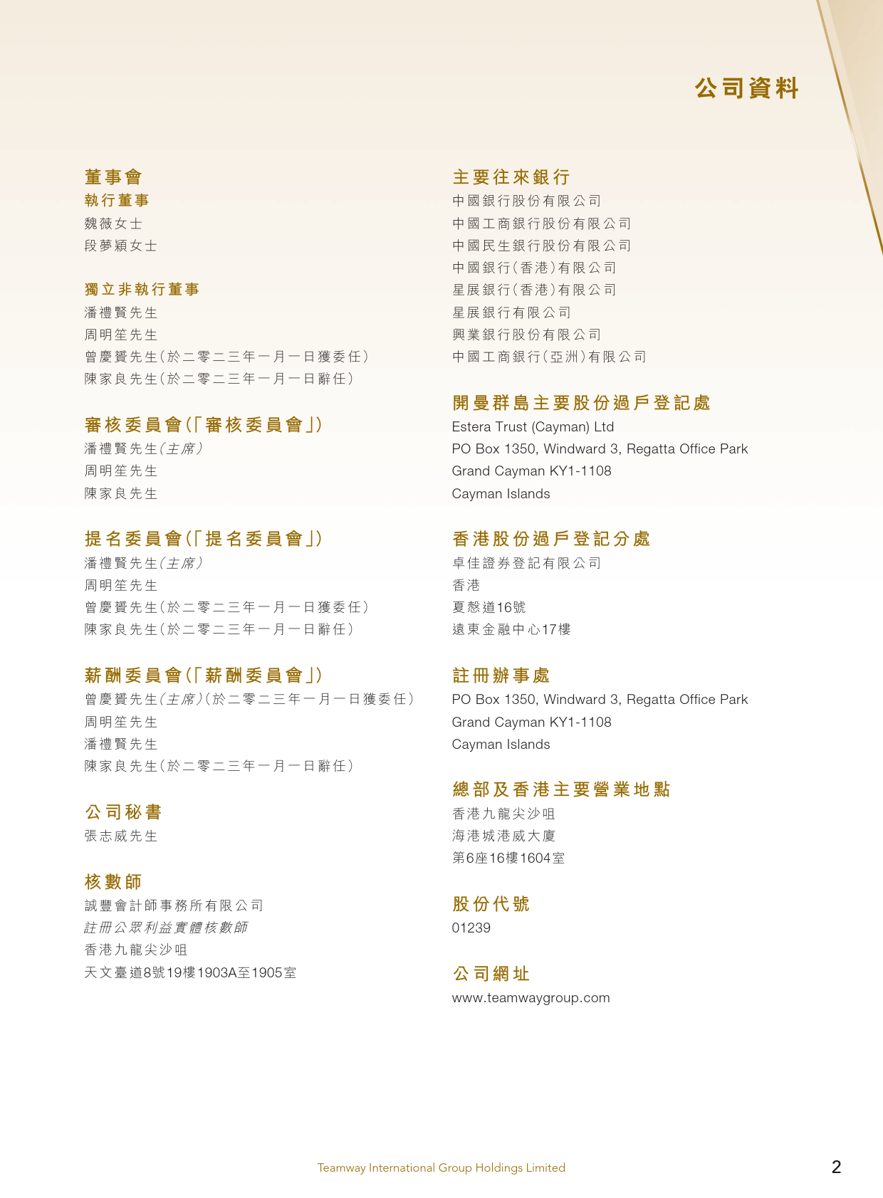 TEAMWAYINTLGP：二零二二年年报_港股年报_第3页